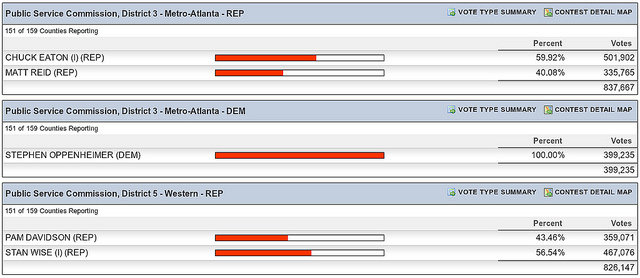 GA PSC primary results
