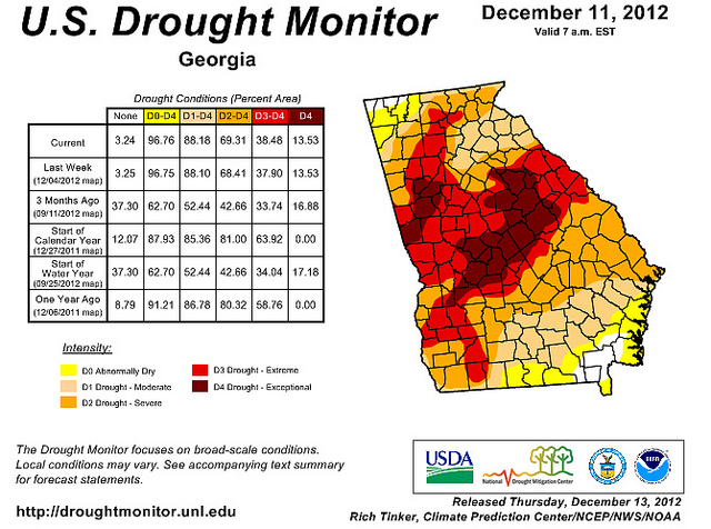 Georgia 11 Dec 2012 in U.S. Drought Monitor