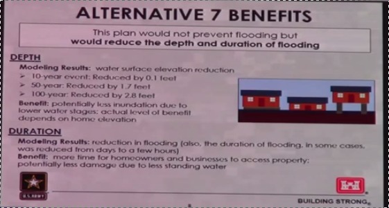 300x160 Benefits, in Flooding Study --Army Corps of Engineers at Valdosta City Council, by Gretchen Quarterman, for Lowndes Area Knowledge Exchange, 6 May 2014
