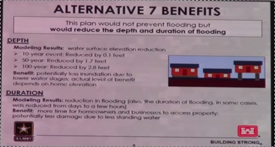 300x160 Benefits, in Flooding Study --Army Corps of Engineers at Valdosta City Council, by Gretchen Quarterman, for Lowndes Area Knowledge Exchange, 6 May 2014