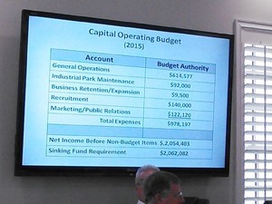 300x225 Capital Operating Budget (2015), in VLCIA, by John S. Quarterman, 19 August 2014