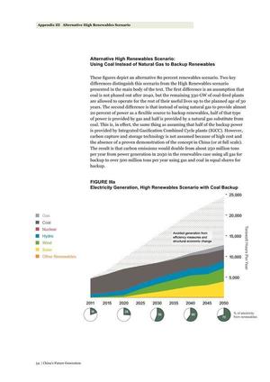 300x424 Coal scenario, in China's Future Generation, by WWF, February 2014