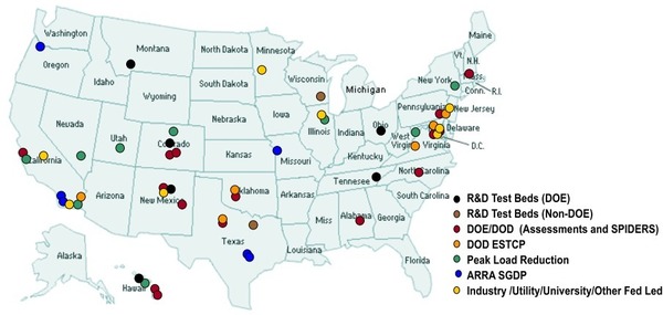 600x285 States, in A Technical and Economic Feasibility Study of Implementing a Microgrid at Georgia Southern University, by Matthew S. Purser, 1 March 2014