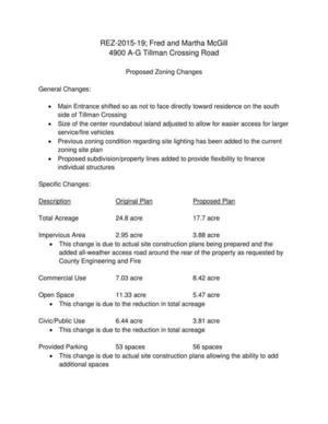 REZ-2015-19, The Orchards, Tillman Crossing, BK Site Plan Differences, 2015-11-24