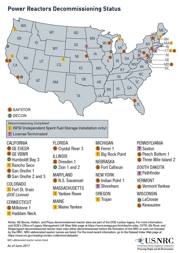 Power Reactors Decommissioning, Map