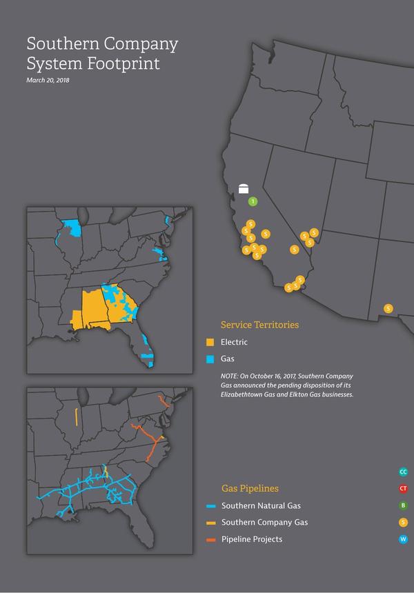 System Footprint, Annual Report