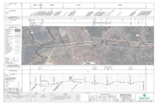 1657-PL-DG-70197-001, STA. 0+00 TO STA. 53+00, PIPELINE BY STATION, PIPING PLOT PLAN ALEXANDER CITY COMPRESSOR STATION (CS-1), COMPRESSOR STATION WORKSPACE PLOT PLAN, 10+81 CL OAKTASASI ROAD, 4+70 CL STREAM (OAKTASASI CREEK), COMPRESSOR STATION, TALLAPOOSA COUNTY, ALABAMA