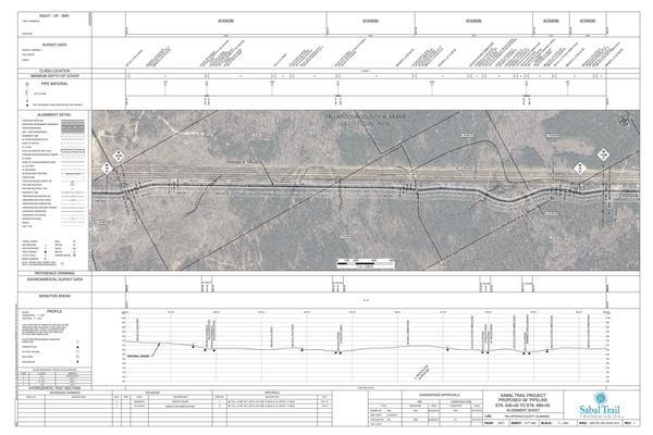 1657-PL-DG-70197-013, STA. 636+00 TO STA. 689+00, MP 12, MP 12.05, MP 13, MP 13.05, BER ROAD, (UT MILLER CREEK), 652+40 CL CL CREEK, TALLAPOOSA RIVER), (UNNAMED CREEK) ASSUMED, TALLAPOOSA COUNTY, ALABAMA