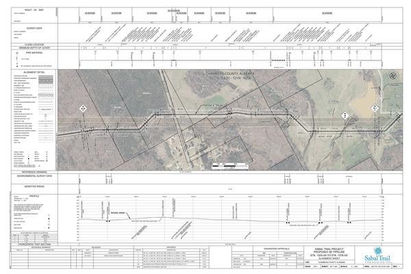 1657-PL-DG-70197-026, STA. 1325+00 TO STA. 1378+00, MP 25.09, MP 26, MP 26.1, (UT PRETTY CREEK), WAVERLY HIGHWAY), CHAMBERS COUNTY, ALABAMA