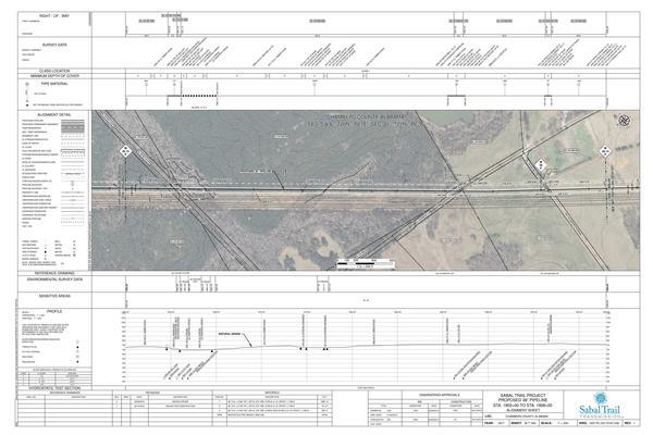 1657-PL-DG-70197-036, STA. 1855+00 TO STA. 1908+00, MP 35.13, MP 36, MP 36.14, (LAFAYETTE ROAD), (UT SNAPPER CREEK), CHAMBERS COUNTY, ALABAMA