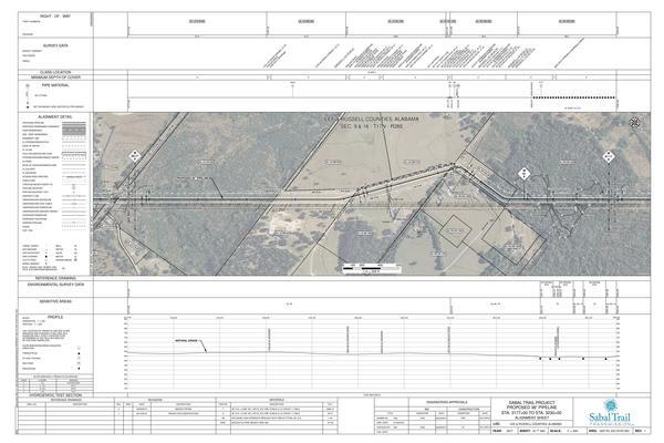 1657-PL-DG-70197-061, STA. 3177+00 TO STA. 3230+00, MP 60.17, MP 61, MP 61.17, (UT MARINGO CREEK), 3211+95 CL MALLOY ROAD, KINDER MORGAN PIPELINE, LEE & RUSSELL COUNTIES, ALABAMA