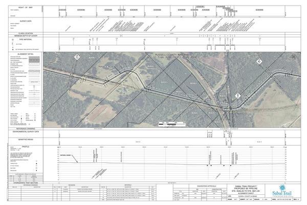 1657-PL-DG-70197-068, STA. 3548+00 TO STA. 3601+00, MP 67.2, MP 68.2, PIPELINE FACILITY, OLD SR-169, 3588+65 CL OLD SR-169, 3588+86 SEAGD PIPELINE, 3585+87 CL SR-169, (UT ISLAND CREEK), RUSSELL COUNTY, ALABAMA