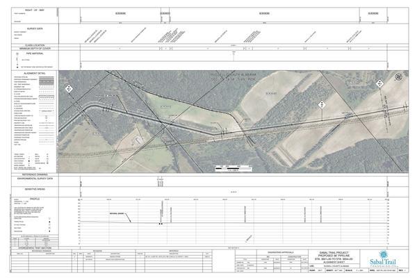 1657-PL-DG-70197-069, STA. 3601+00 TO STA. 3654+00, MP 68.2, MP 69, MP 69.2, (UT HORSELEG BRANCH), RUSSELL COUNTY, ALABAMA