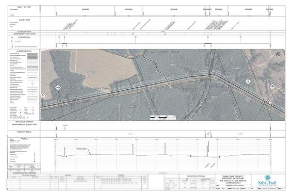 1657-PL-DG-70197-104, STA. 5443+00 TO STA. 5496+00, MP 103, MP 103.09, MP 104, MP 104.09, 5445+15 CL CREEK, STEWART COUNTY, GEORGIA