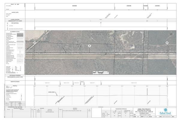 1657-PL-DG-70197-257, STA. 13442+00 TO STA. 13495+00, MP 254.58, MP 255, MP 255.59, Near Mt. Olive Primitive Baptist Church, HAMILTON COUNTY, FLORIDA, 30.550302, -83.229578