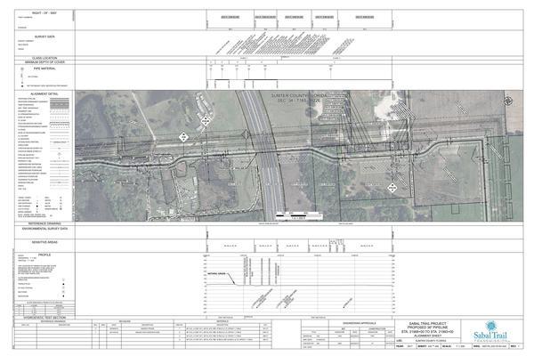 1657-PL-DG-70197-422, STA. 21968+00 TO STA. 21993+00, MP 416, MP 416.06, MP 416.53, FUTURE TRUCKING ROAD, CL I-75, KING ROAD, SUMTER COUNTY, FLORIDA, 28.879970, -82.092819