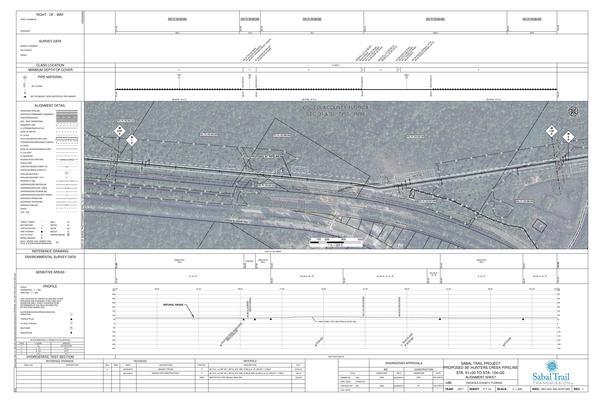 1657-HCL-DG-70197-002, STA. 51+00 TO STA. 104+00, MP 1.97, (REEDY CREEK), US-17, Old Tampa Highway, PROPOSED 36-inch HUNTERS CREEK PIPELINE, OSCEOLA COUNTY, FLORIDA, 28.265039, -81.536845