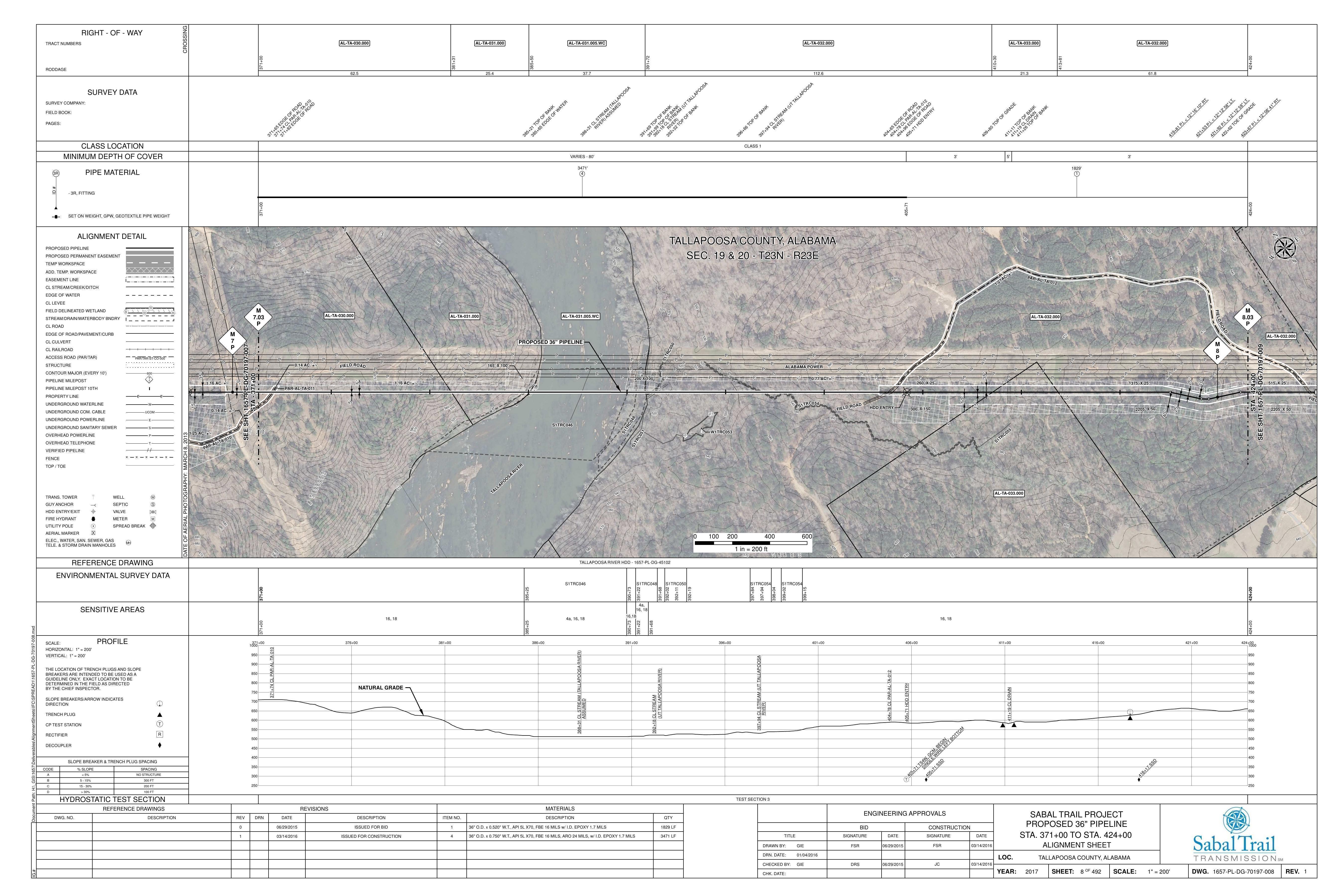 1657-PL-DG-70197-008, STA. 371+00 TO STA. 424+00, MP 7.03, MP 8.03, TALLAPOOSA RIVER HDD - 1657-PL-DG-45102, (UT TALLAPOOSA RIVER), 388+31 CL STREAM (TALLAPOOSA RIVER), TALLAPOOSA COUNTY, ALABAMA