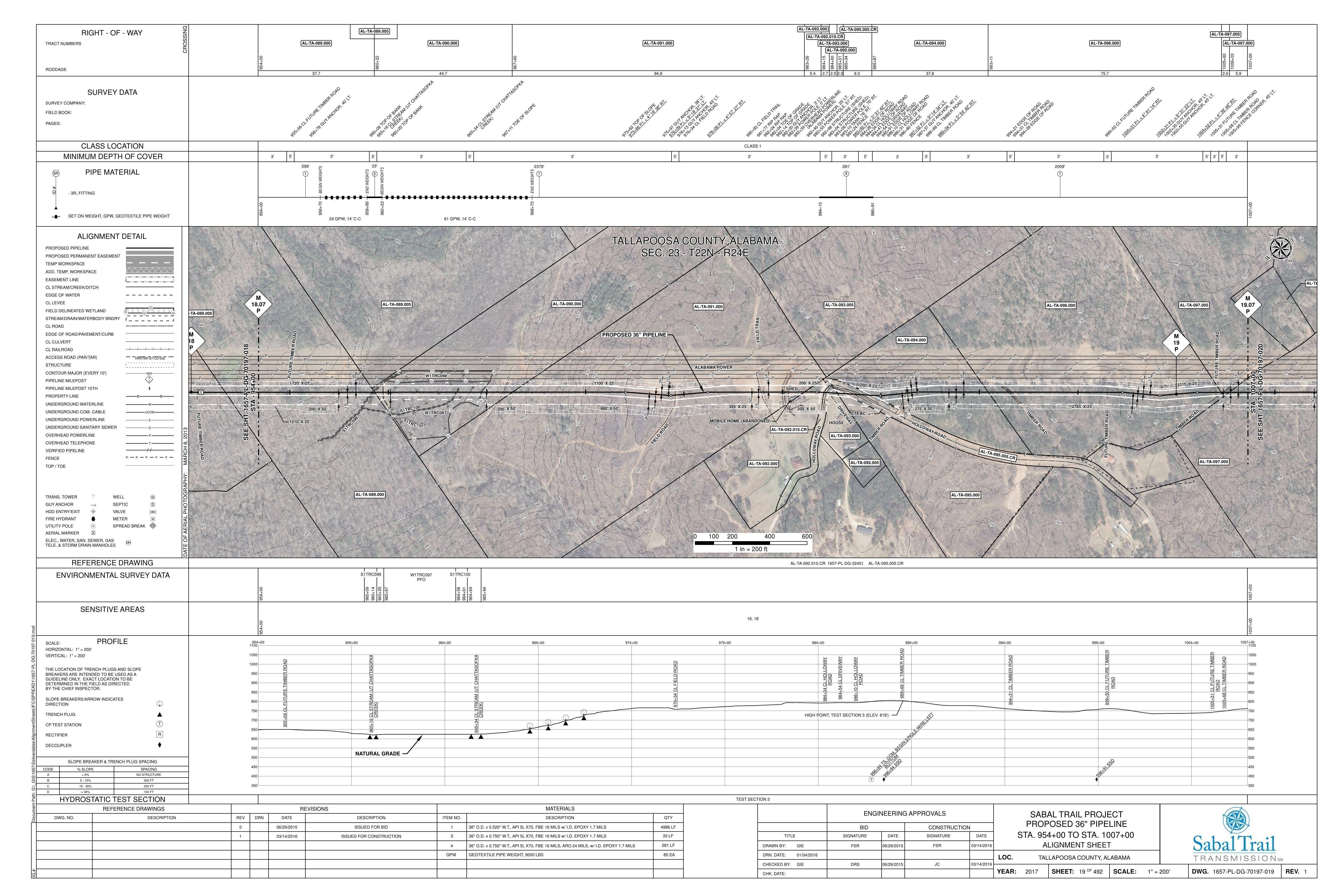 1657-PL-DG-70197-019, STA. 954+00 TO STA. 1007+00, MP 18, MP 18.07, MP 19, MP 19.07, BER ROAD, TALLAPOOSA COUNTY, ALABAMA