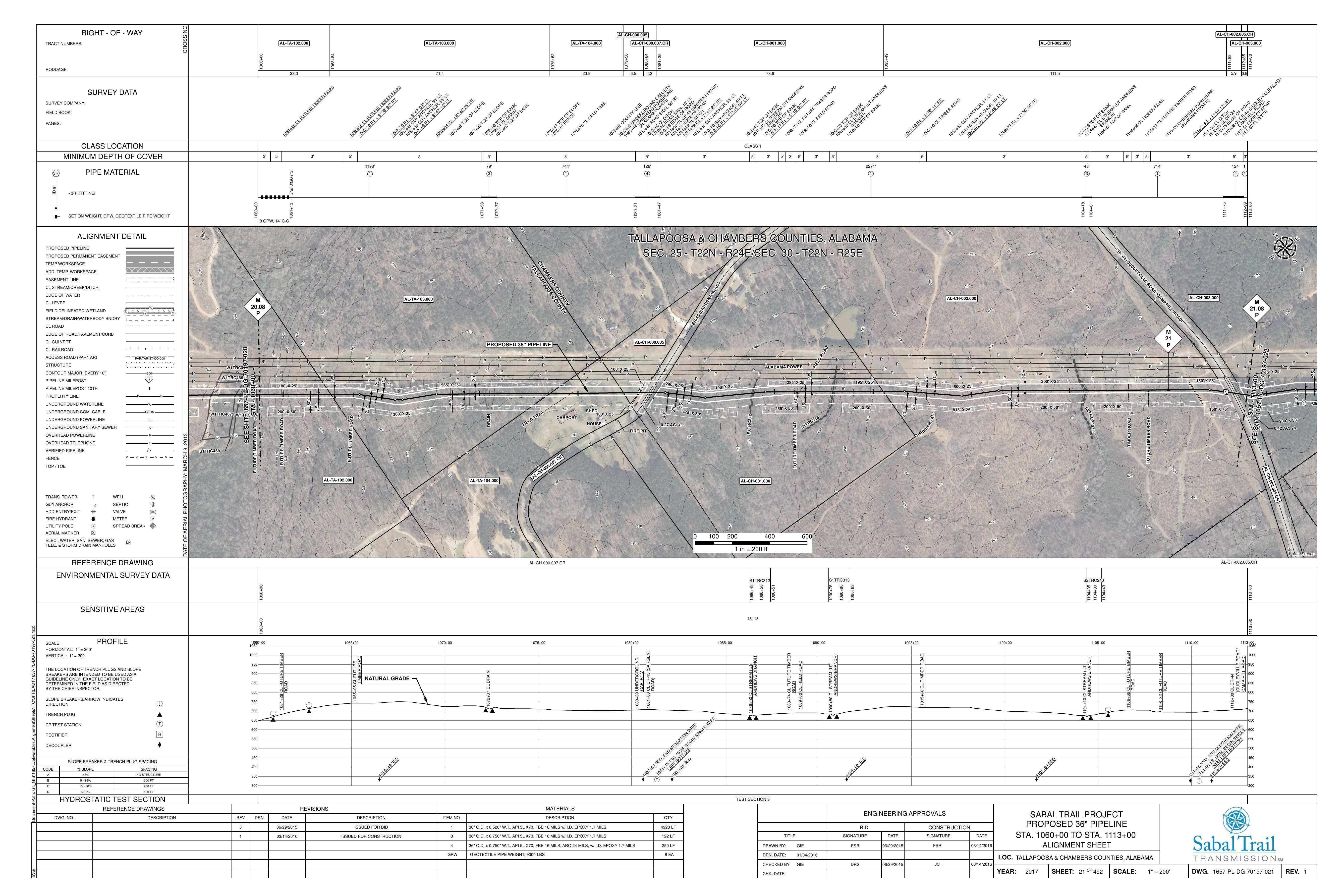 [1657-PL-DG-70197-021, STA. 1060+00 TO STA. 1113+00, MP 20.08, MP 21.08, ANDREWS BRANCH), (DUDLEYVILLE ROAD/, CAMP-HILL ROAD), LOC. TALLAPOOSA & CHAMBERS COUNTIES, ALABAMA]