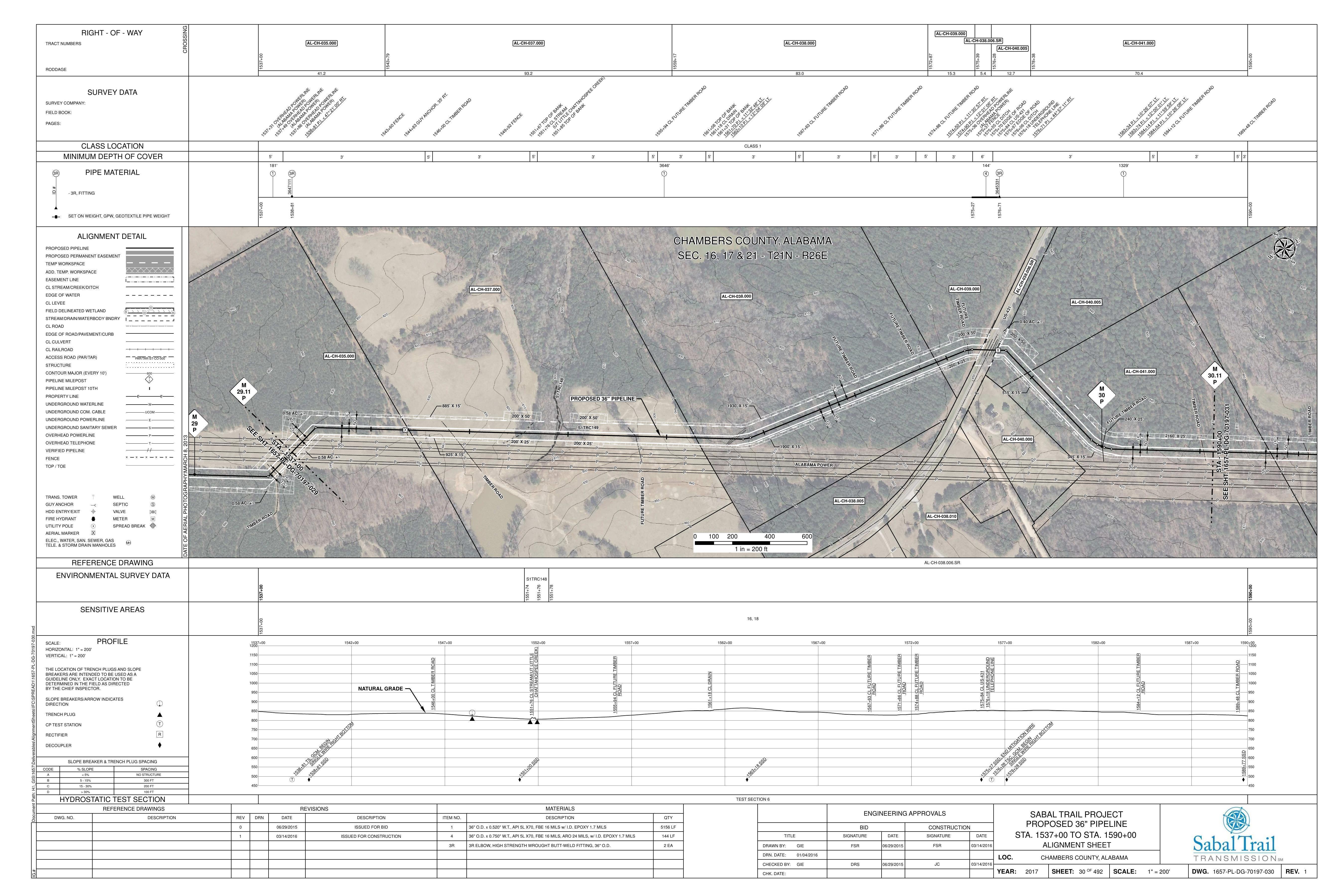 1657-PL-DG-70197-030, STA. 1537+00 TO STA. 1590+00, MP 29, MP 29.11, MP 30, MP 30.11, FUTU ROAD, CHATTAHOSPEE CREEK), CHAMBERS COUNTY, ALABAMA