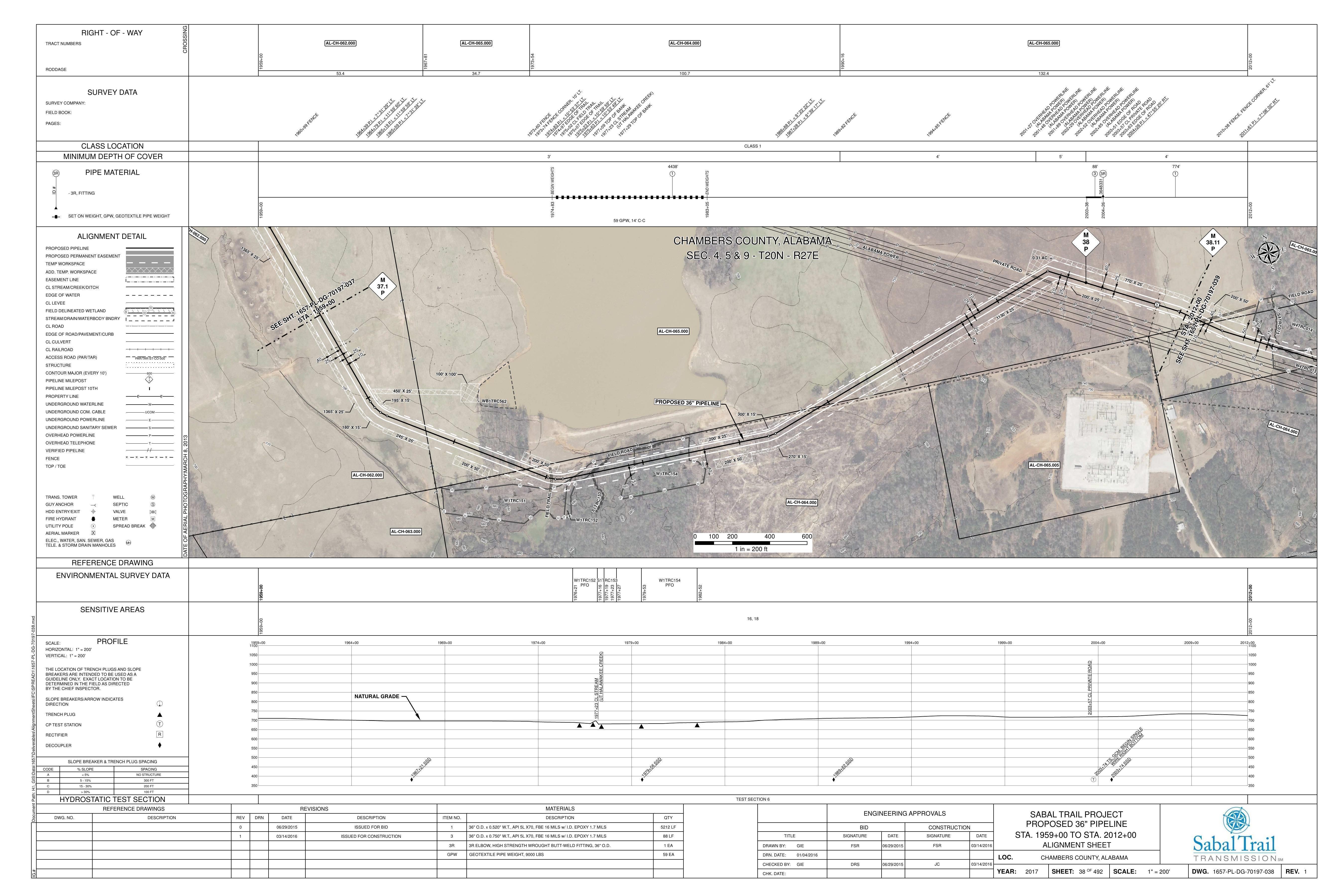 1657-PL-DG-70197-038, STA. 1959+00 TO STA. 2012+00, MP 37.1, MP 38, MP 38.11, (UT HALAWAKEE CREEK), CHAMBERS COUNTY, ALABAMA