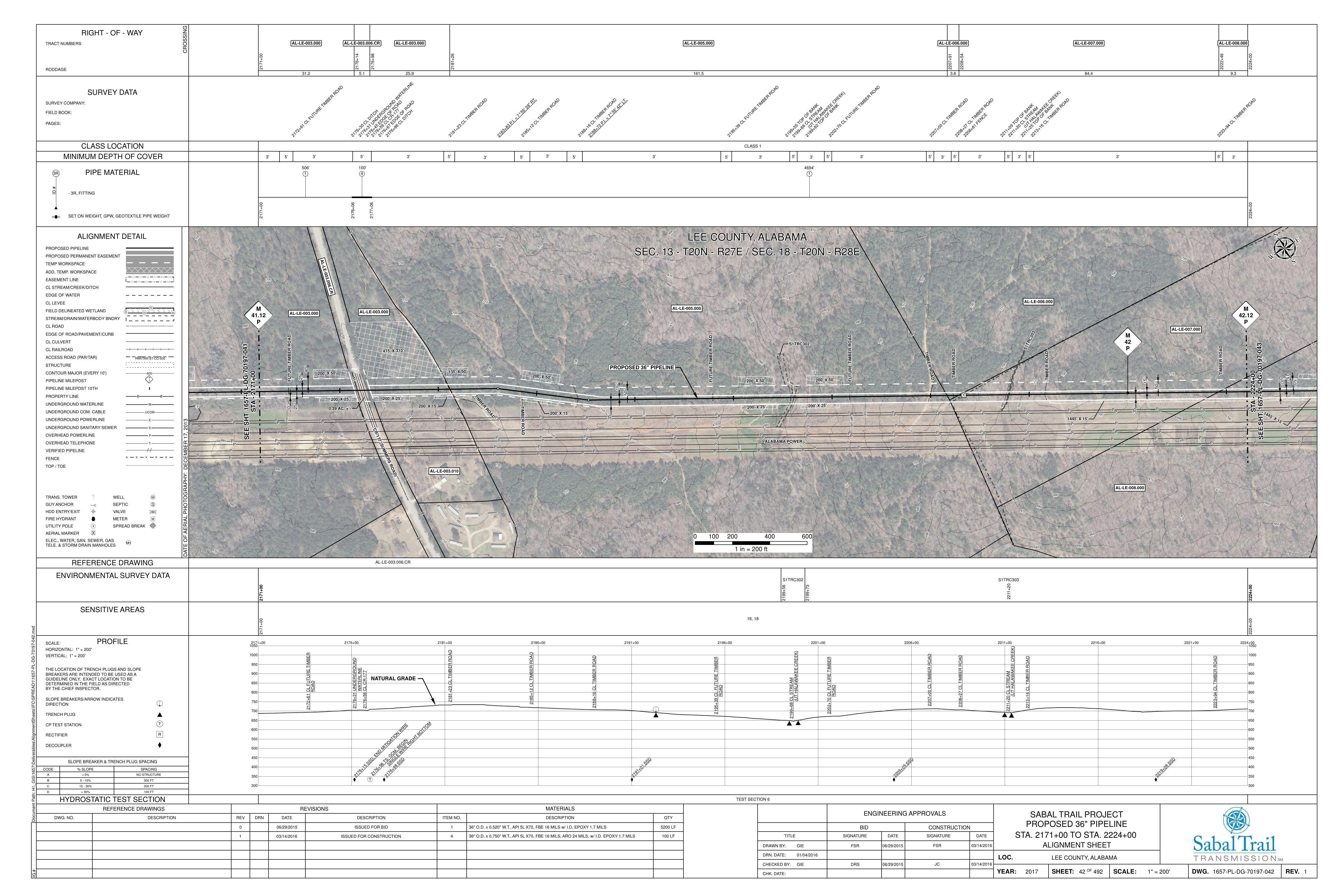 1657-PL-DG-70197-042, STA. 2171+00 TO STA. 2224+00, MP 41.12, MP 42, MP 42.12, (UT HALAWAKEE CREEK), LEE COUNTY, ALABAMA