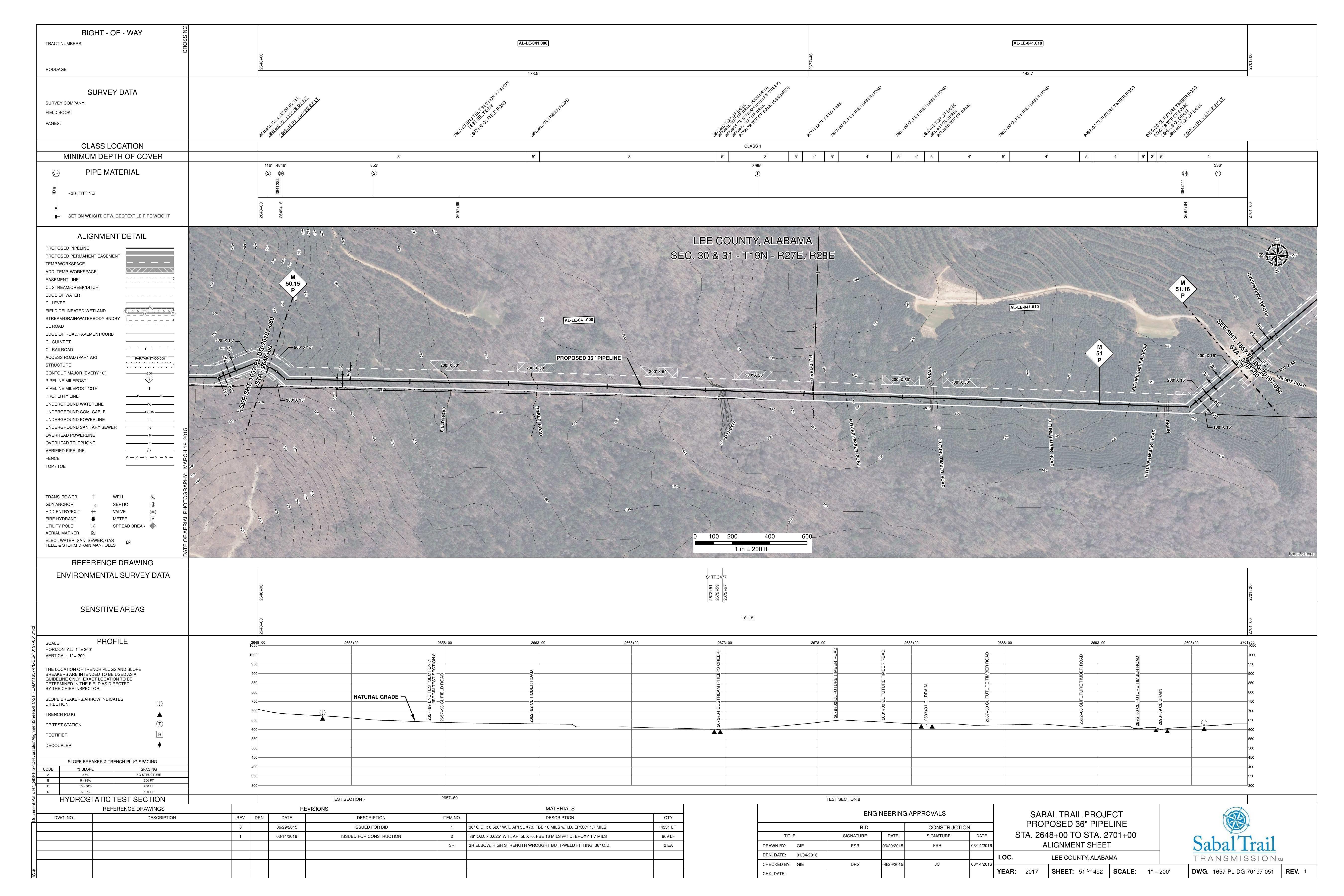 1657-PL-DG-70197-051, STA. 2648+00 TO STA. 2701+00, MP 50.15, MP 51, MP 51.16, R ROAD, 2672+64 CL STREAM (PHELPS CREEK), LEE COUNTY, ALABAMA