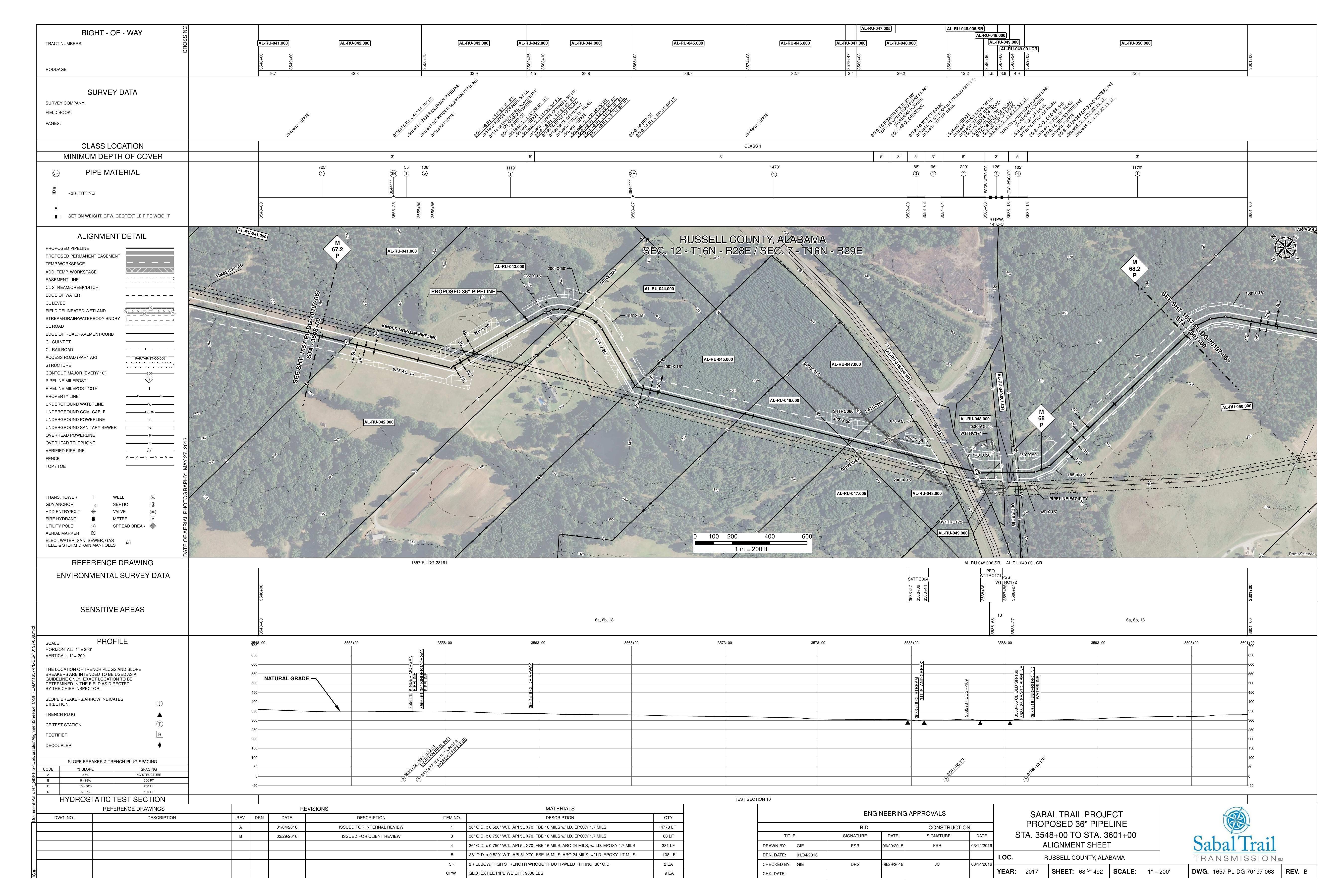 1657-PL-DG-70197-068, STA. 3548+00 TO STA. 3601+00, MP 67.2, MP 68.2, PIPELINE FACILITY, OLD SR-169, 3588+65 CL OLD SR-169, 3588+86 SEAGD PIPELINE, 3585+87 CL SR-169, (UT ISLAND CREEK), RUSSELL COUNTY, ALABAMA