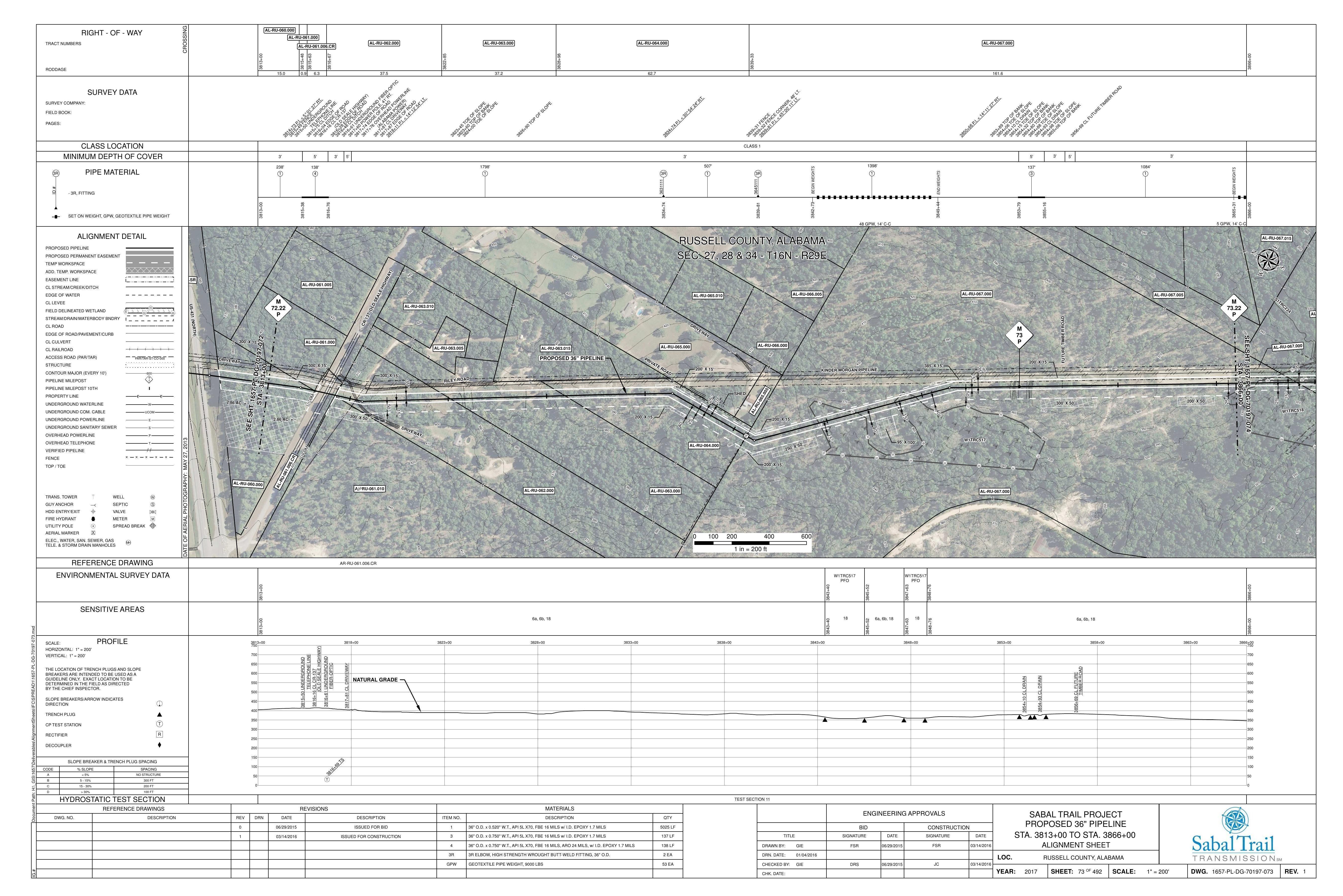 1657-PL-DG-70197-073, STA. 3813+00 TO STA. 3866+00, MP 72.22, MP 73, MP 73.22, (OLD SEALE HIGHWAY), KINDER MORGAN PIPELINE, RUSSELL COUNTY, ALABAMA