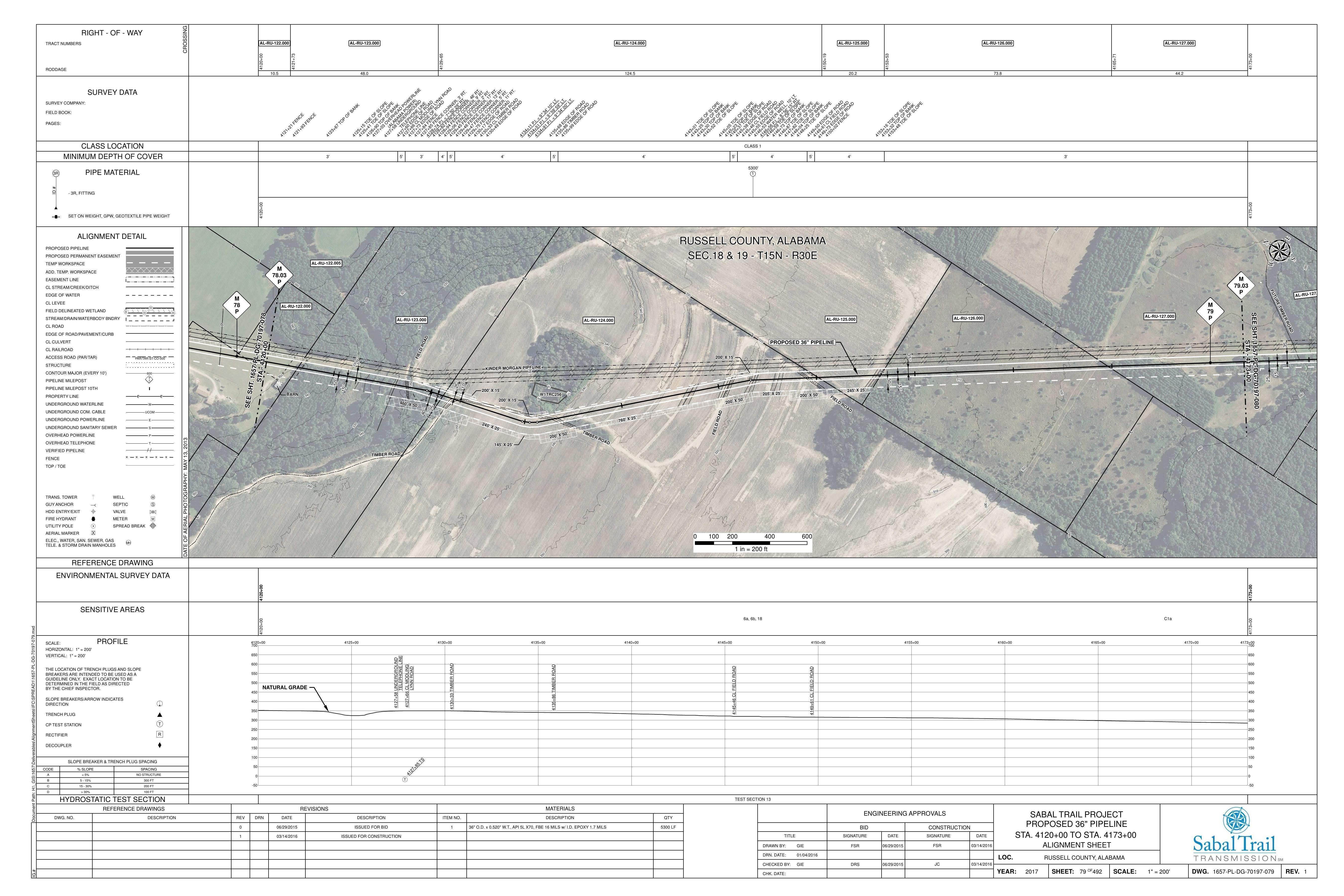 1657-PL-DG-70197-079, STA. 4120+00 TO STA. 4173+00, MP 78, MP 79, MP 79.03, KINDER MORGAN PIPELINE, LYNN ROAD, RUSSELL COUNTY, ALABAMA