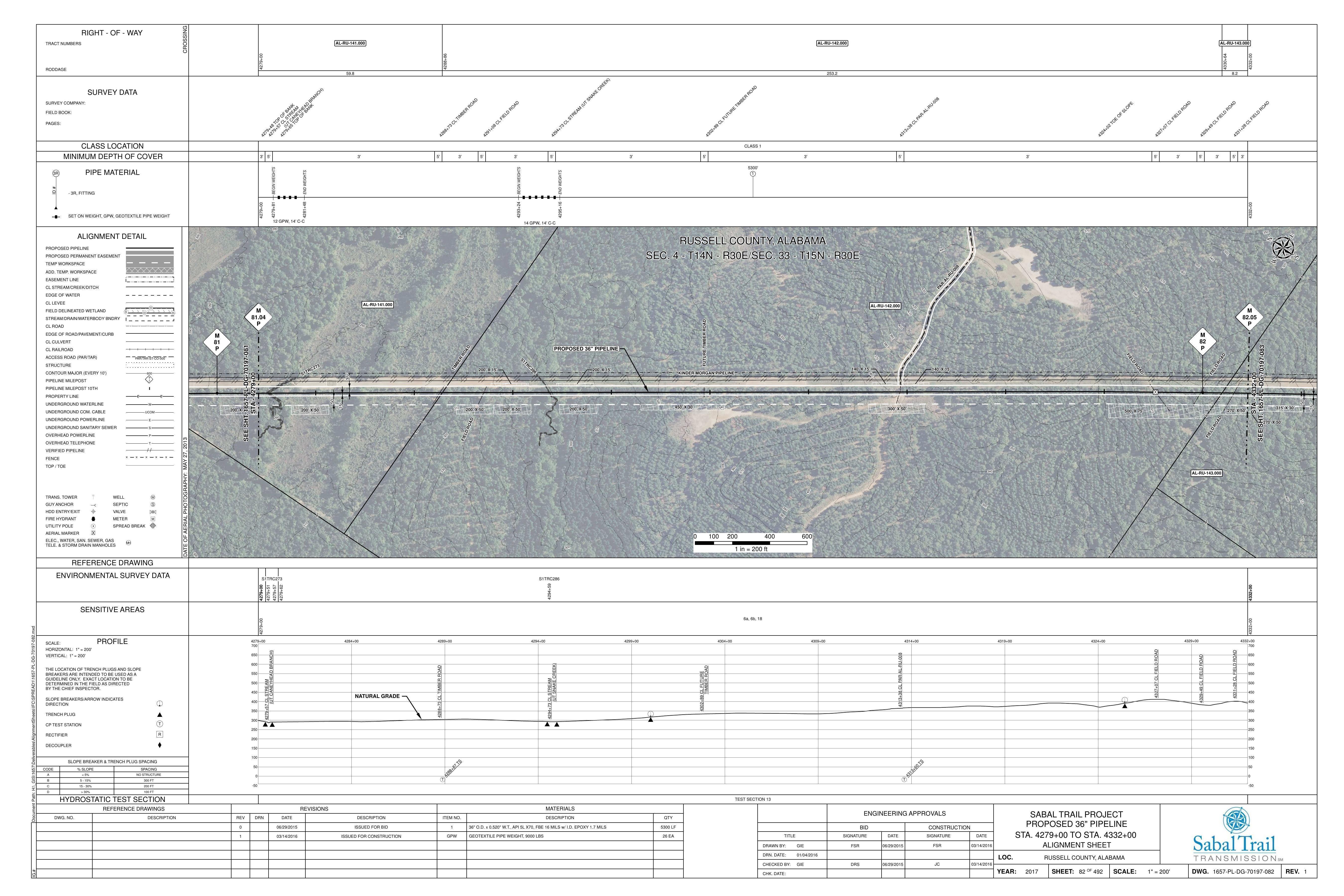 1657-PL-DG-70197-082, STA. 4279+00 TO STA. 4332+00, MP 81, MP 81.04, MP 82, MP 82.05, (UT SNAKE CREEK), (UT CANEYHEAD BRANCH), KINDER MORGAN PIPELINE, RUSSELL COUNTY, ALABAMA