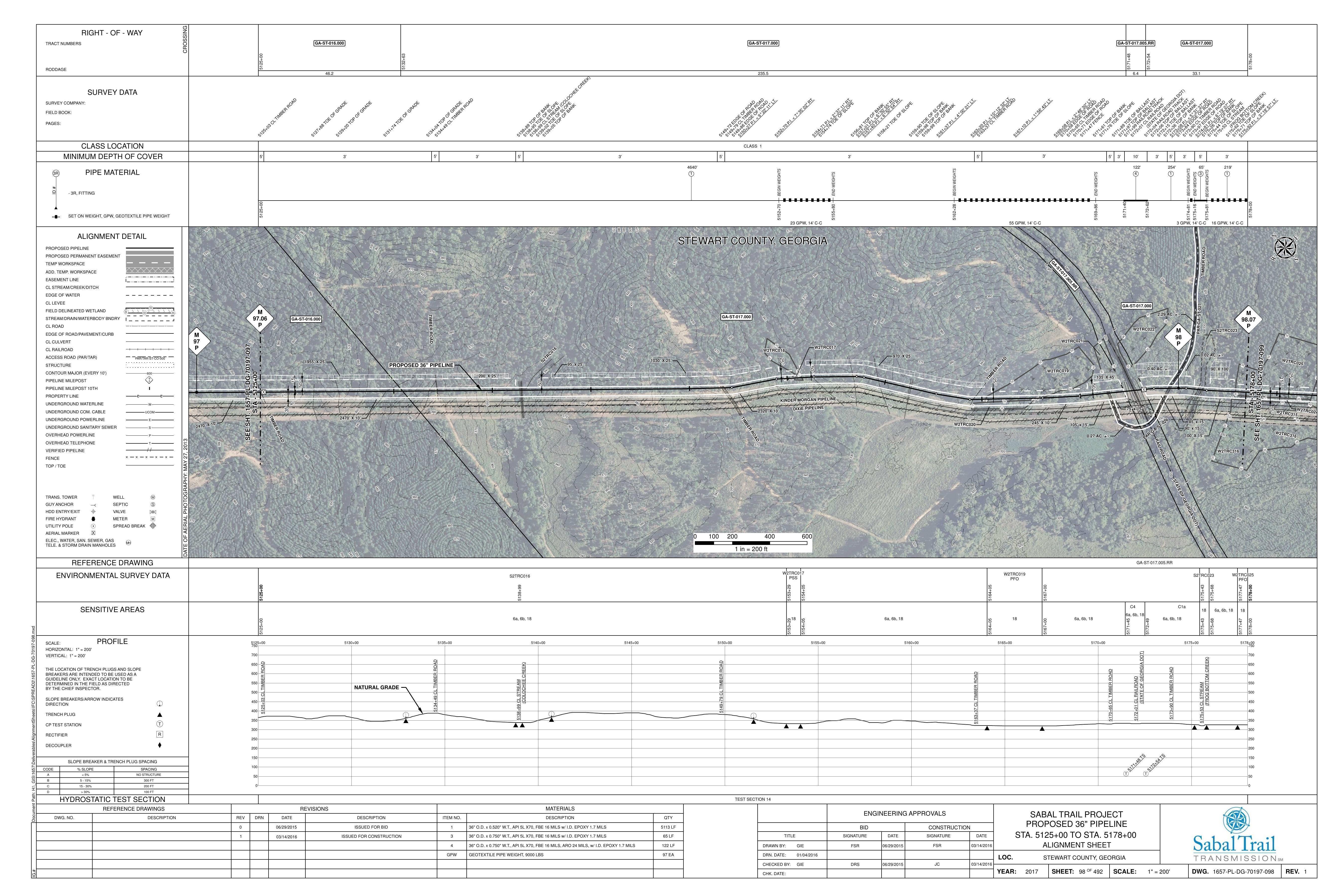 1657-PL-DG-70197-098, STA. 5125+00 TO STA. 5178+00, MP 97, MP 97.06, MP 98, MP 98.07, (COLOCHEE CREEK), (FROG BOTTOM CREEK), KINDER MORGAN PIPELINE, IE PIPELINE, STEWART COUNTY, GEORGIA