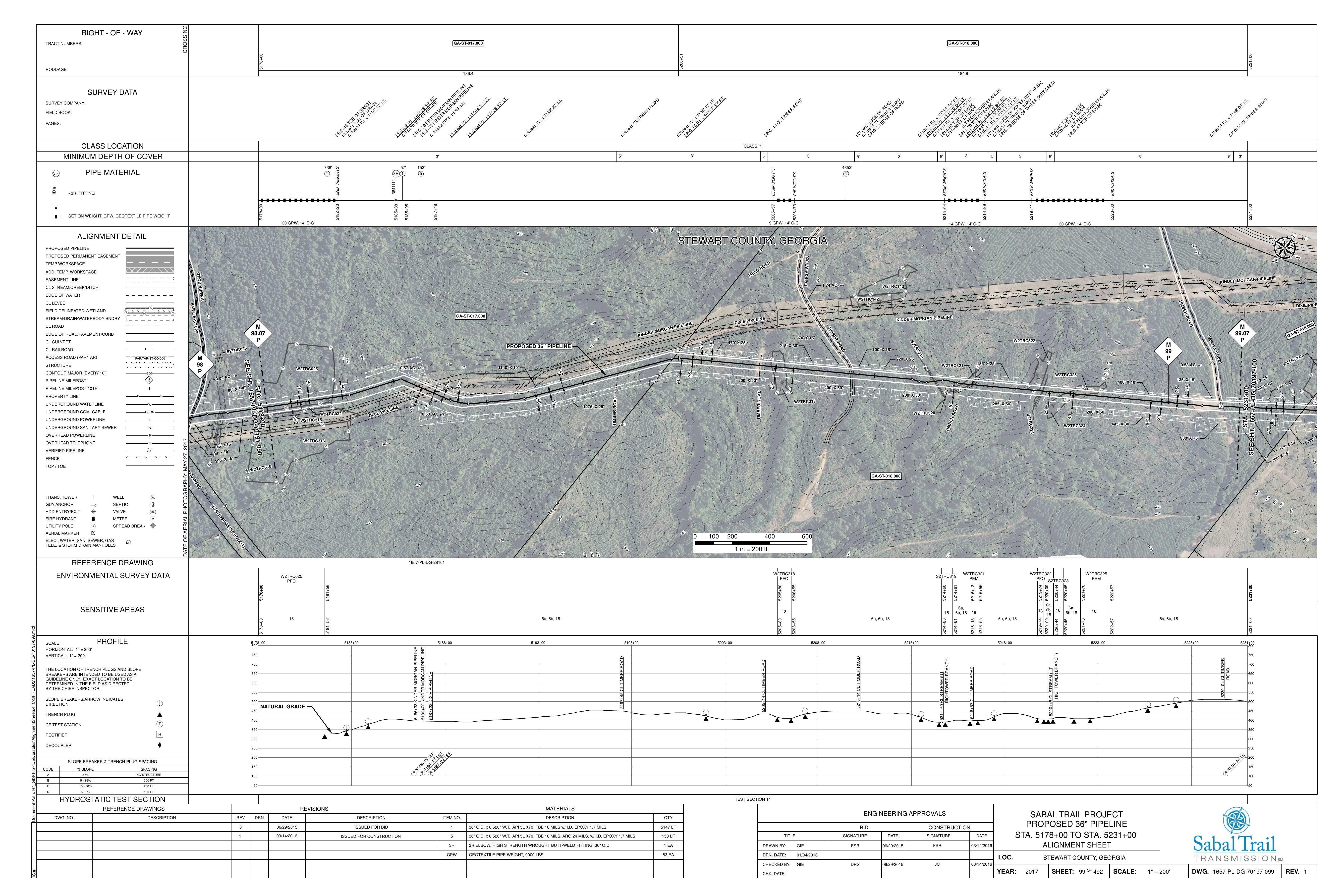 1657-PL-DG-70197-099, STA. 5178+00 TO STA. 5231+00, HIGHTOWER BRANCH), 5187+22 DIXIE PIPELINE, 5186+72 KINDER MORGAN PIPELINE, 5186+33 KINDER MORGAN PIPELINE, STEWART COUNTY, GEORGIA