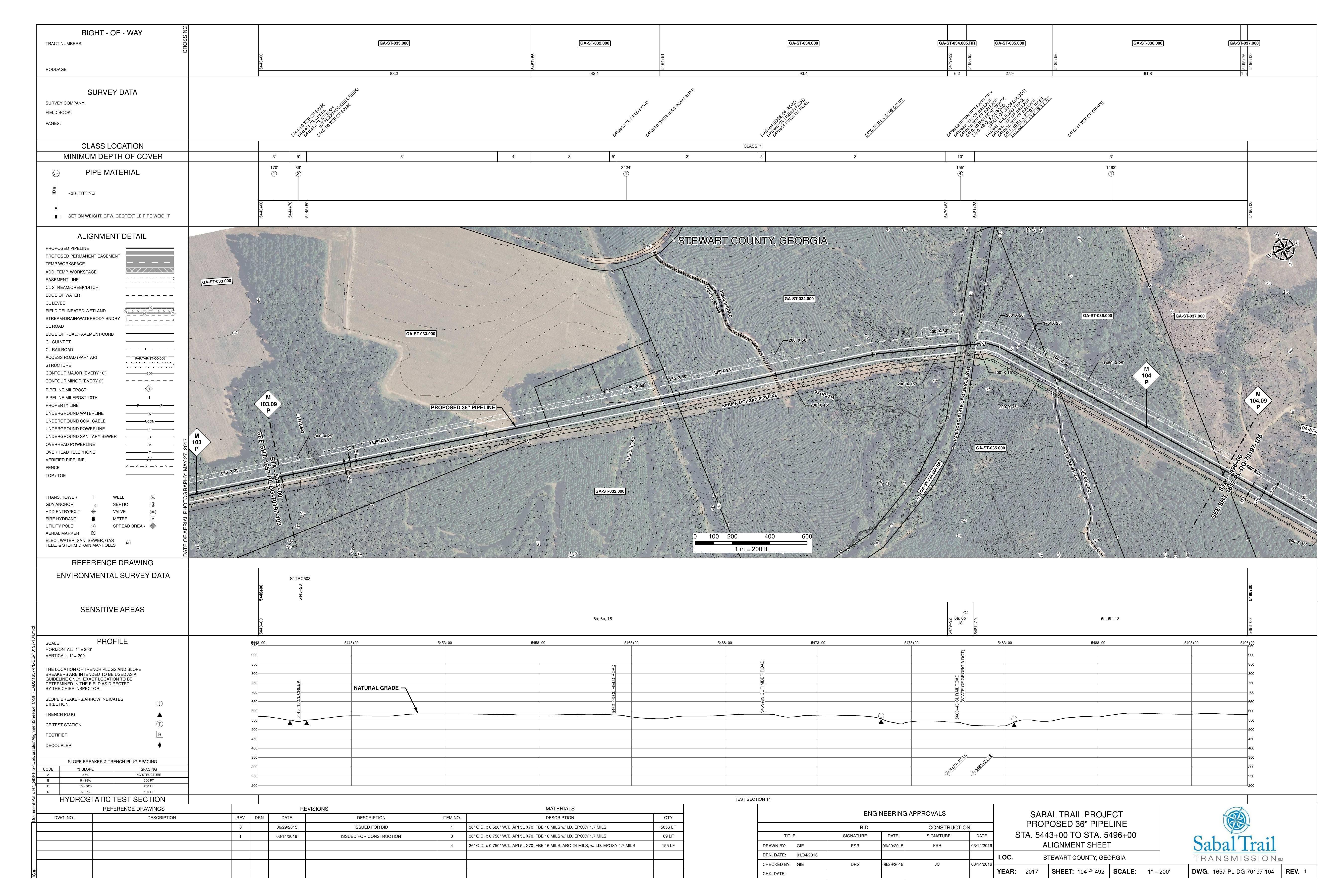 1657-PL-DG-70197-104, STA. 5443+00 TO STA. 5496+00, MP 103, MP 103.09, MP 104, MP 104.09, 5445+15 CL CREEK, STEWART COUNTY, GEORGIA