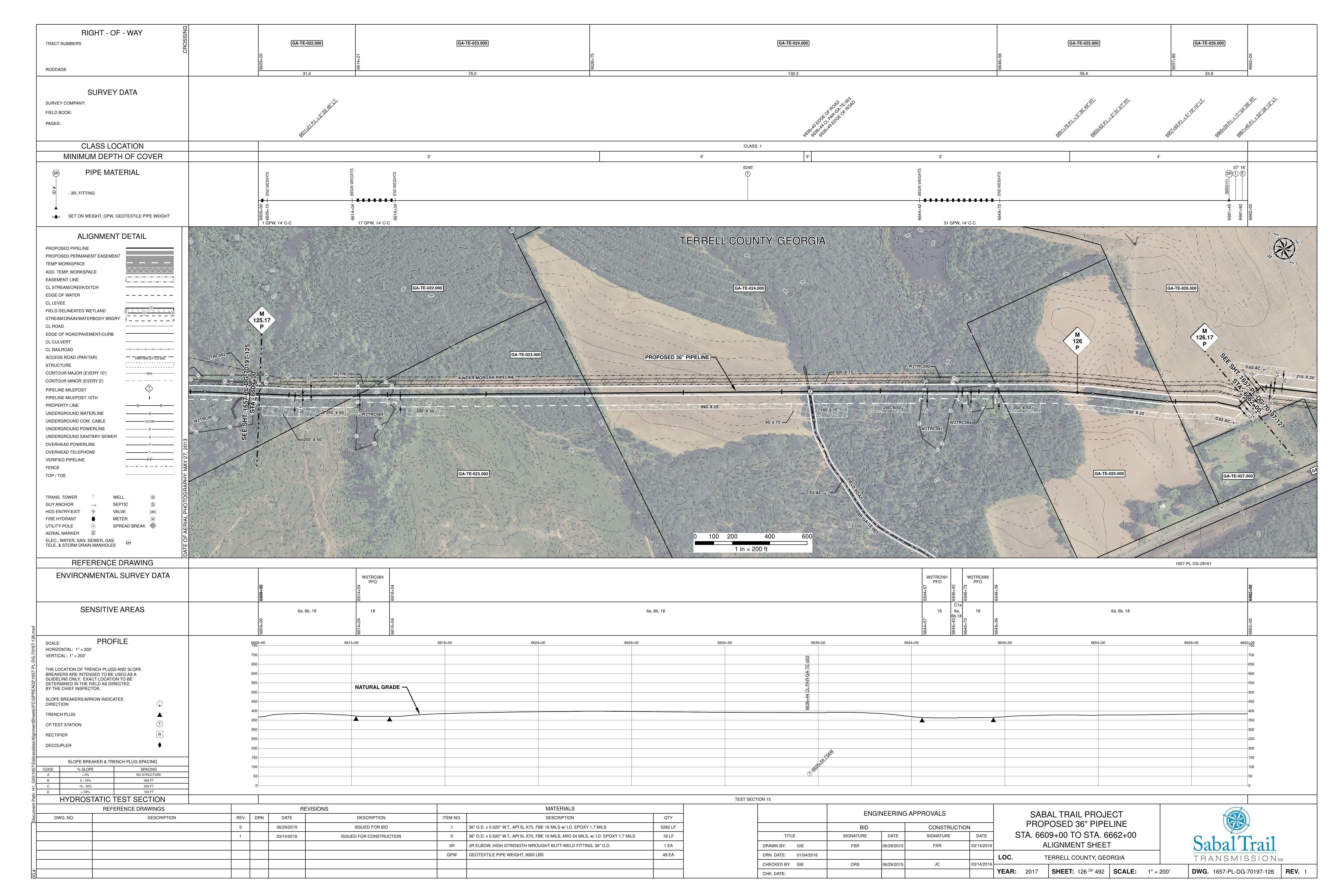 1657-PL-DG-70197-126, STA. 6609+00 TO STA. 6662+00, MP 125.17, MP 126, MP 126.17, KINDER MORGAN PIPELINE, TERRELL COUNTY, GEORGIA