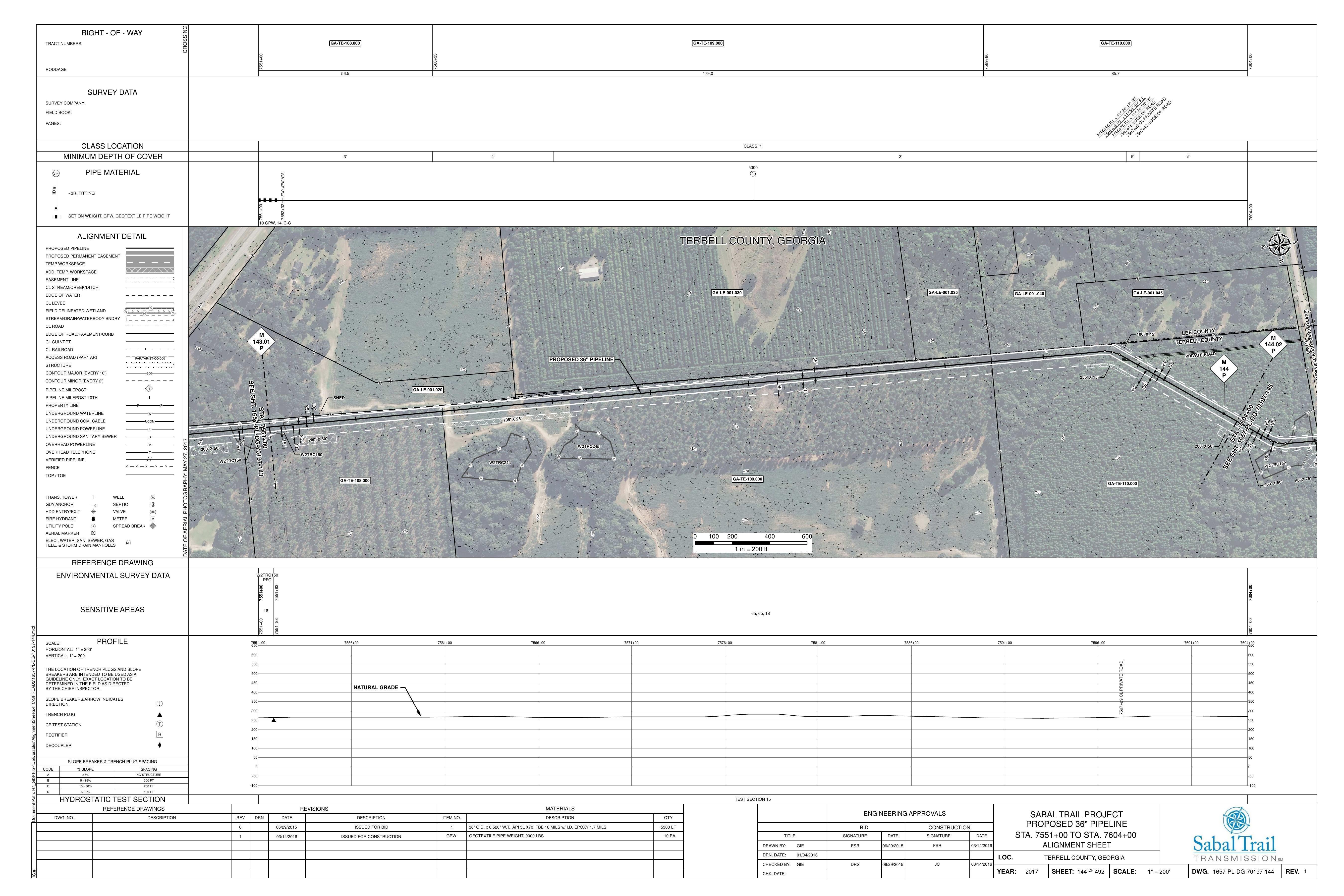 1657-PL-DG-70197-144, STA. 7551+00 TO STA. 7604+00, MP 143.01, MP 144, MP 144.02, TERRELL COUNTY, GEORGIA, LEE COUNTY