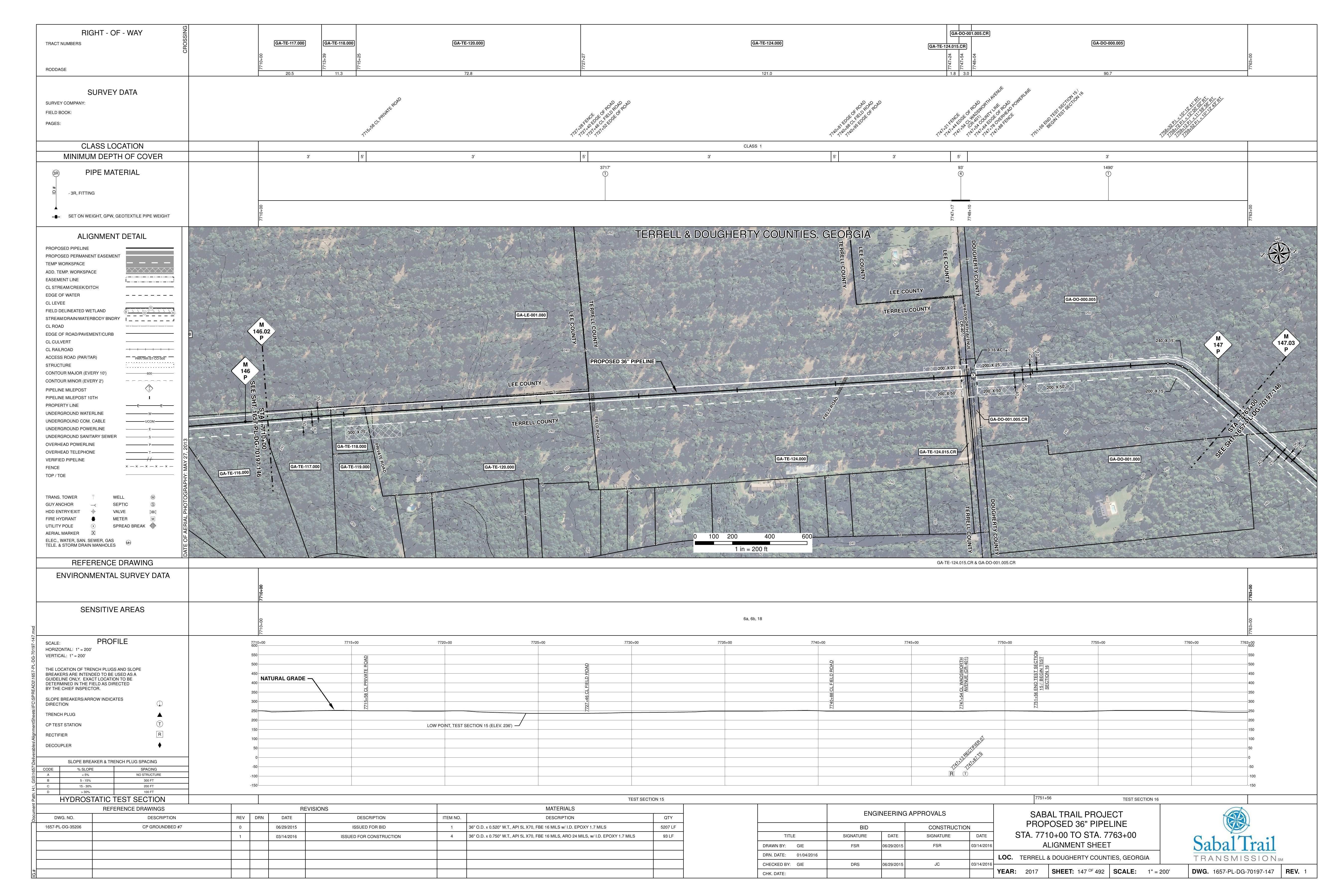 1657-PL-DG-70197-147, STA. 7710+00 TO STA. 7763+00, MP 146, MP 146.02, MP 147, MP 147.03, TERRELL COUNTY, LEE COUNTY, TERRELL & DOUGHERTY COUNTIES, GEORGIA