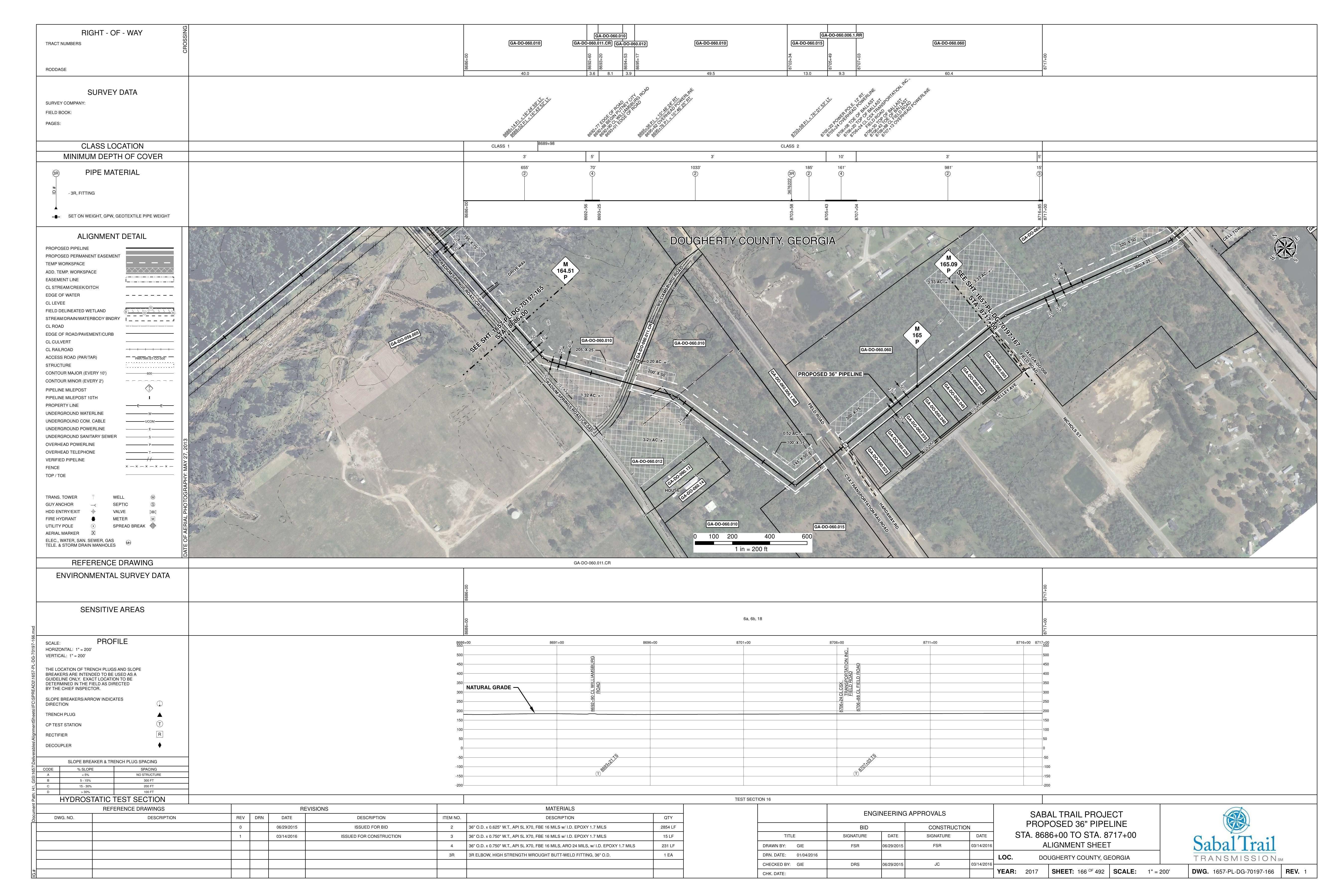 1657-PL-DG-70197-166, STA. 8686+00 TO STA. 8717+00, MP 164.51, MP 165, MP 165.09, DOUGHERTY COUNTY, GEORGIA