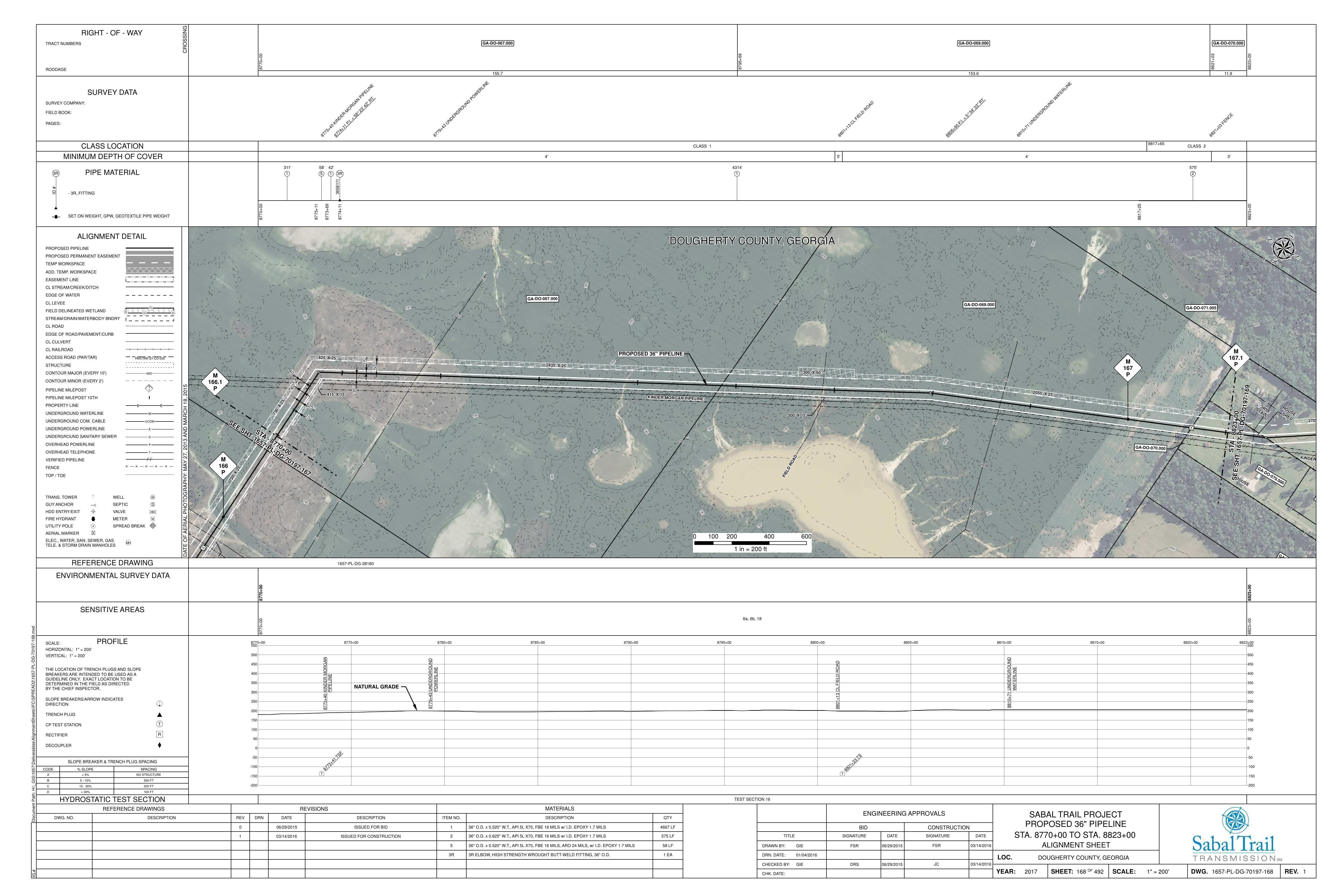 1657-PL-DG-70197-168, STA. 8770+00 TO STA. 8823+00, MP 166, MP 167, MP 167.1, DOUGHERTY COUNTY, GEORGIA