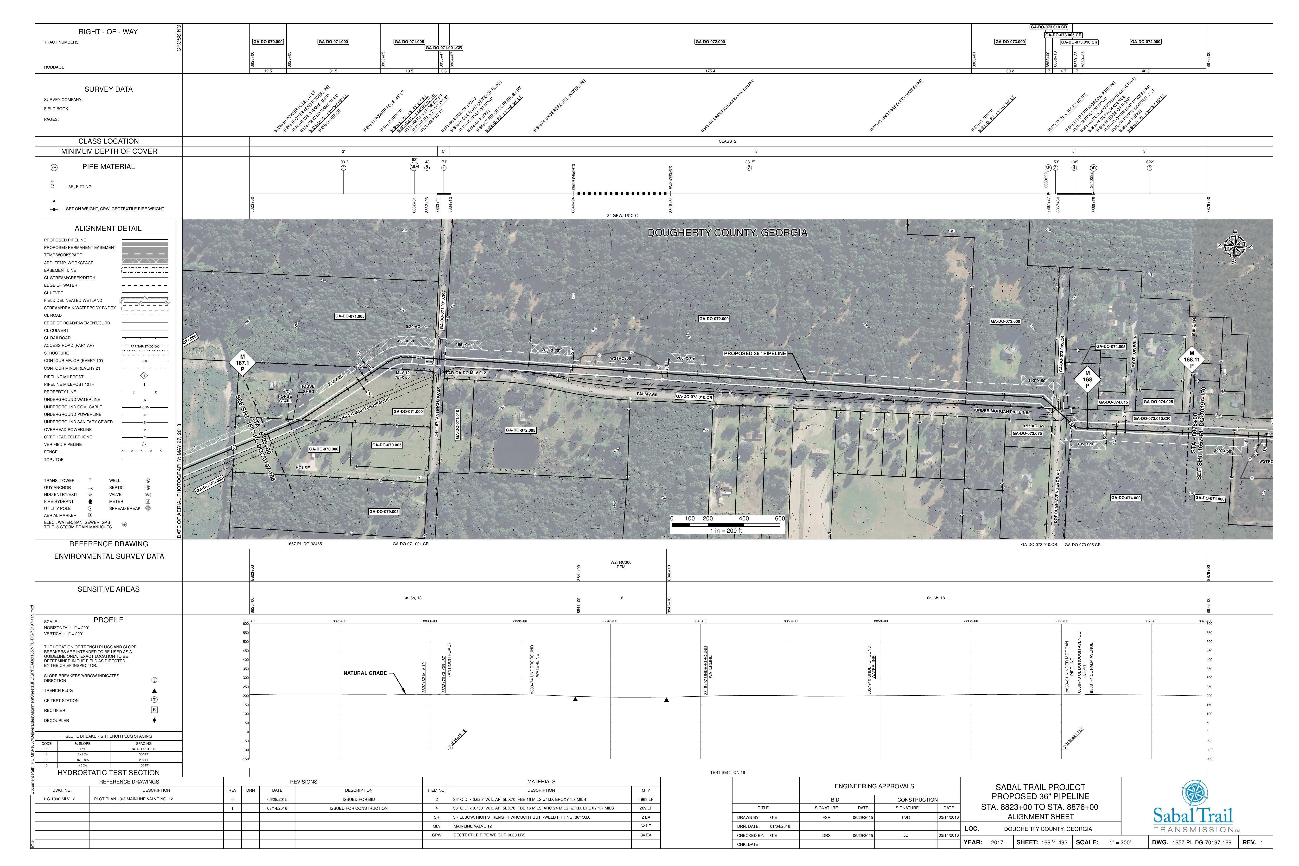 1657-PL-DG-70197-169, STA. 8823+00 TO STA. 8876+00, MP 167.1, MP 168, MP 168.11, (ANTIOCH ROAD), DOUGHERTY COUNTY, GEORGIA