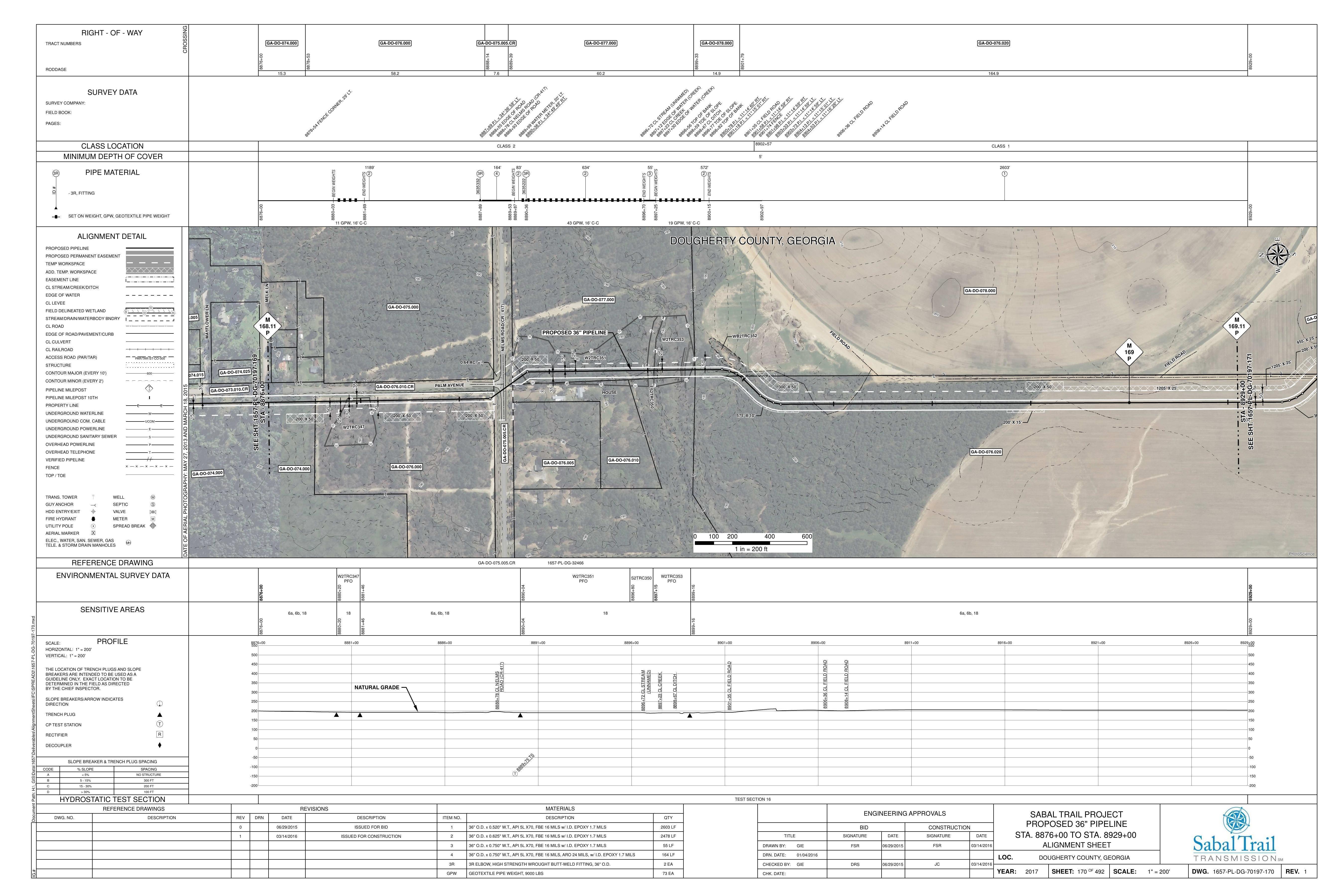 1657-PL-DG-70197-170, STA. 8876+00 TO STA. 8929+00, MP 168.11, MP 169, MP 169.11, 8897+23 CL CREEK, NELMS ROAD(CR - 417), DOUGHERTY COUNTY, GEORGIA, 31.464901, -84.093383