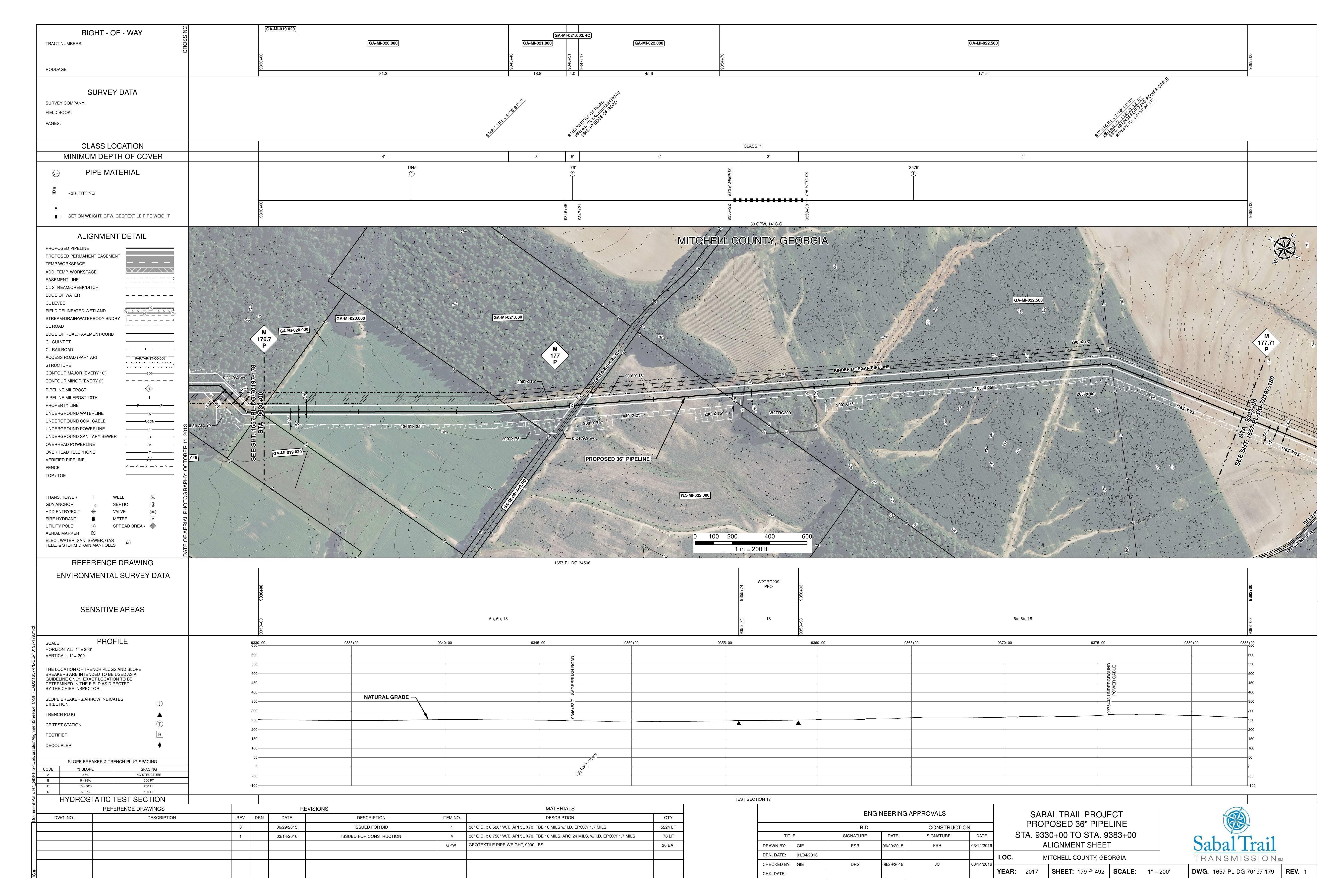 1657-PL-DG-70197-179, STA. 9330+00 TO STA. 9383+00, MP 176.7, MP 177, MP 177.71, 9346+83 CL SAGEBRUSH ROAD, MITCHELL COUNTY, GEORGIA, 31.368834, -84.033994