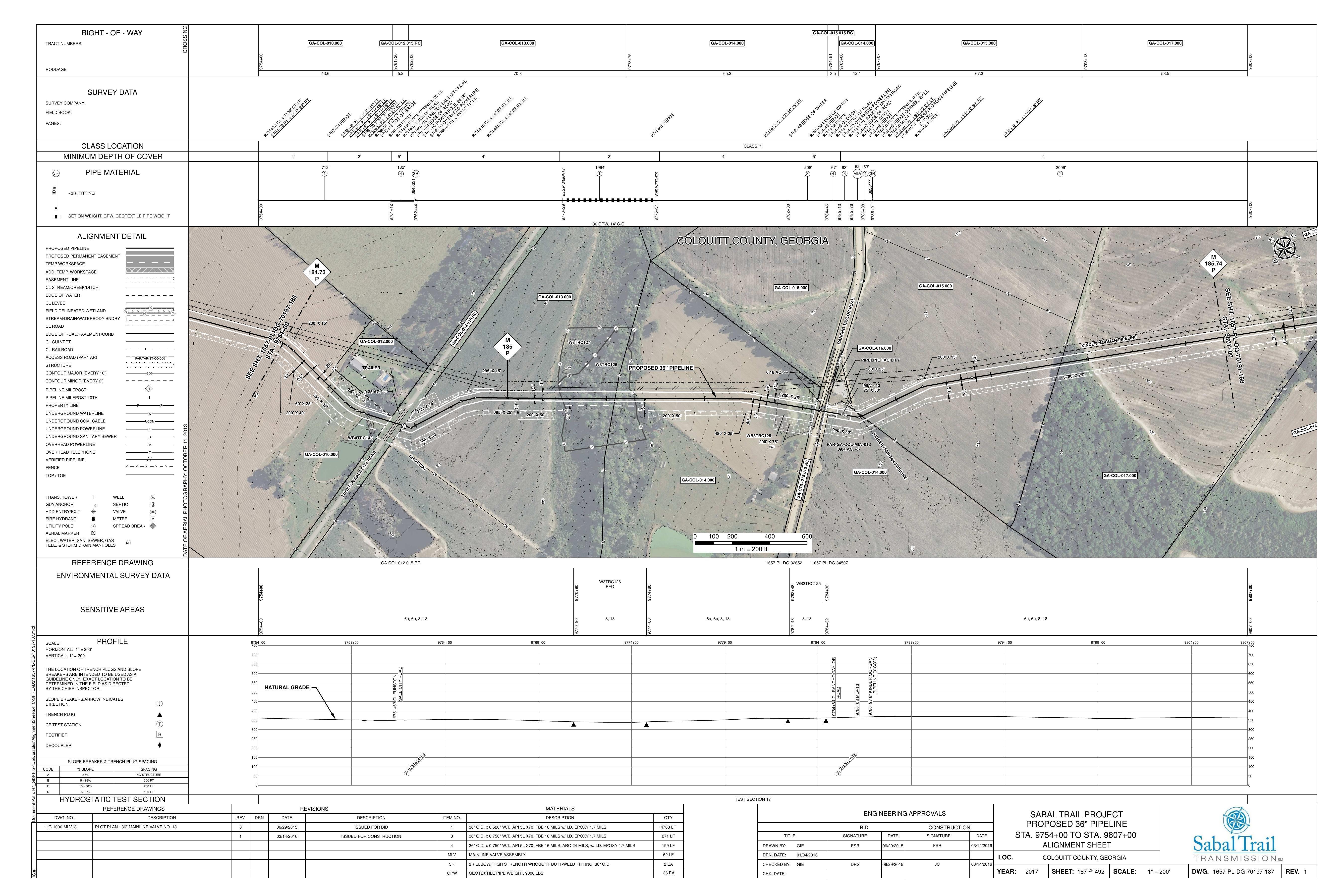 1657-PL-DG-70197-187, STA. 9754+00 TO STA. 9807+00, MP 184.73, MP 185, MP 185.74, PIPELINE FACILITY, Rancho Taylor Road, Funston Road, SALE CITY ROAD, PIPELINE (3' COV.), COLQUITT COUNTY, GEORGIA, 31.256774, -83.977142