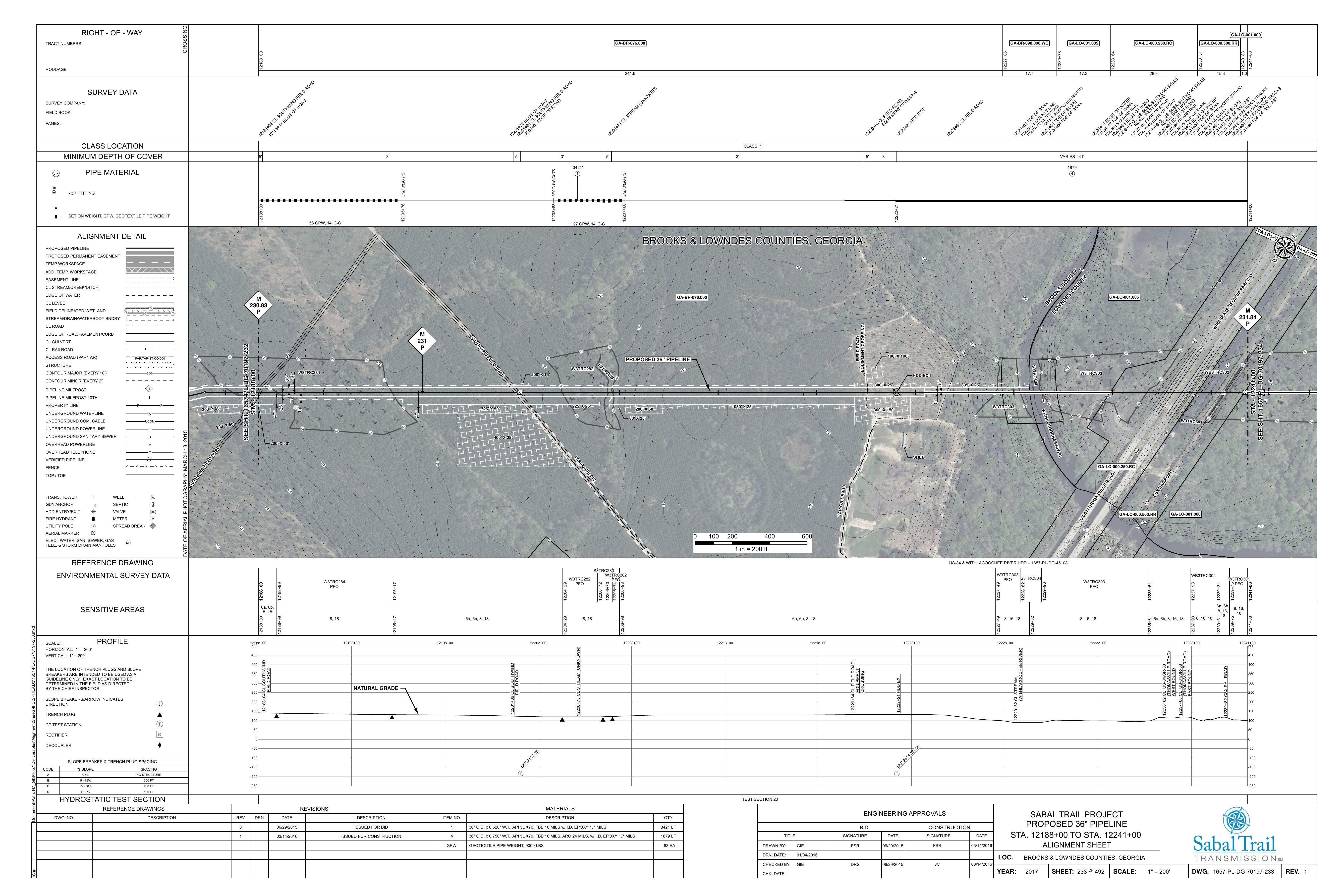 1657-PL-DG-70197-233, STA. 12188+00 TO STA. 12241+00, MP 230.83, MP 231, MP 231.84, HDD, WIthlacoochee RIver, CL US-84/CR-38 (THOMASVILLE ROAD), CL CSX RAILROAD, US 221, Wiregrass Georgia Parkway, BROOKS & LOWNDES COUNTIES, GEORGIA, 30.795749, -83.453178