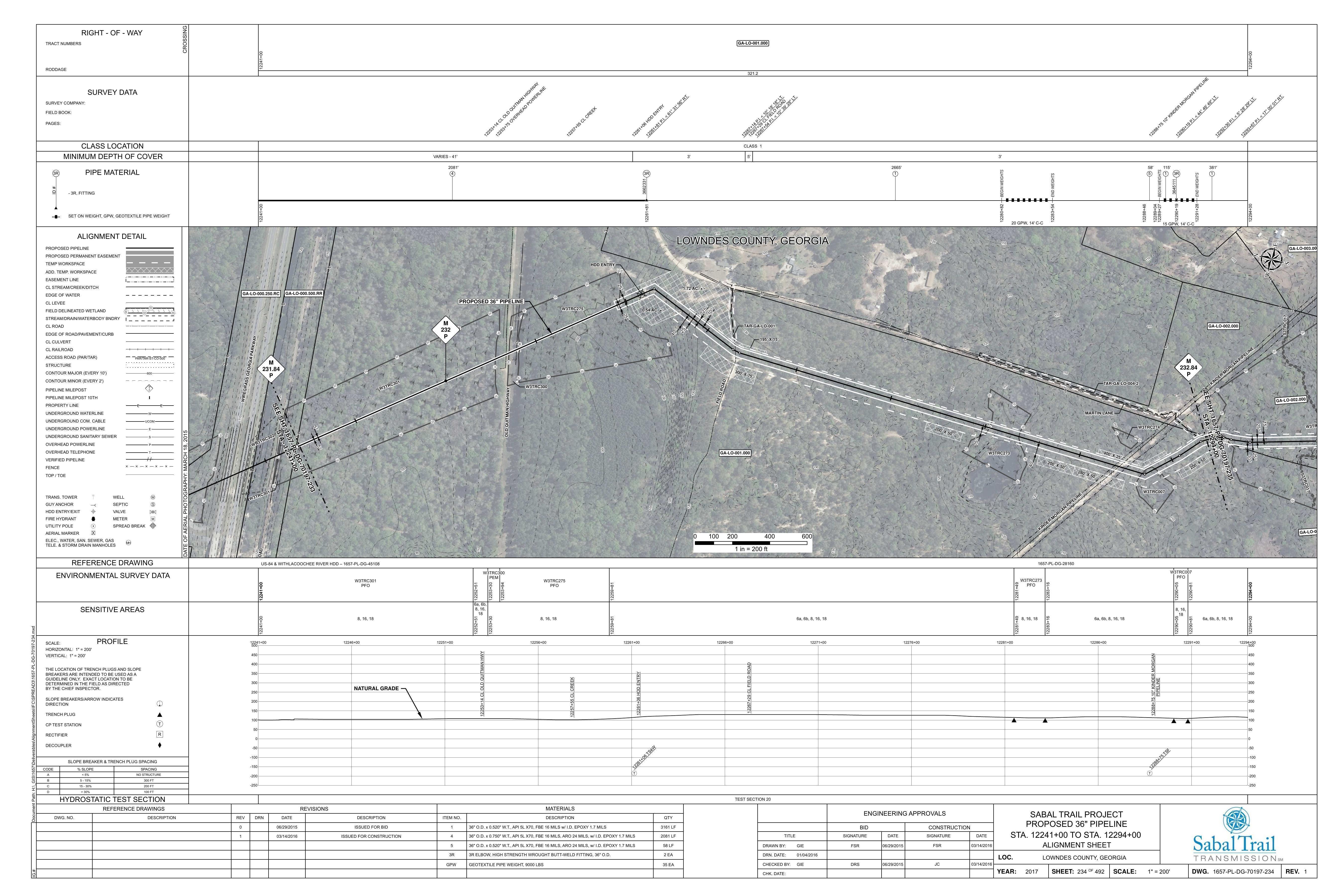 1657-PL-DG-70197-234, STA. 12241+00 TO STA. 12294+00, MP 231.84, MP 232, MP 232.84, CL OLD QUITMAN HIGHWAY, CL MARTIN LANE, KINDER MORGAN PIPELINE, HDD, US 84, US 221, CR 38, Thomasville Road, Wiregrass Georgia Parkway, CSX RR, Withlacoochee River, LOWNDES COUNTY, GEORGIA, 30.789034, -83.447599