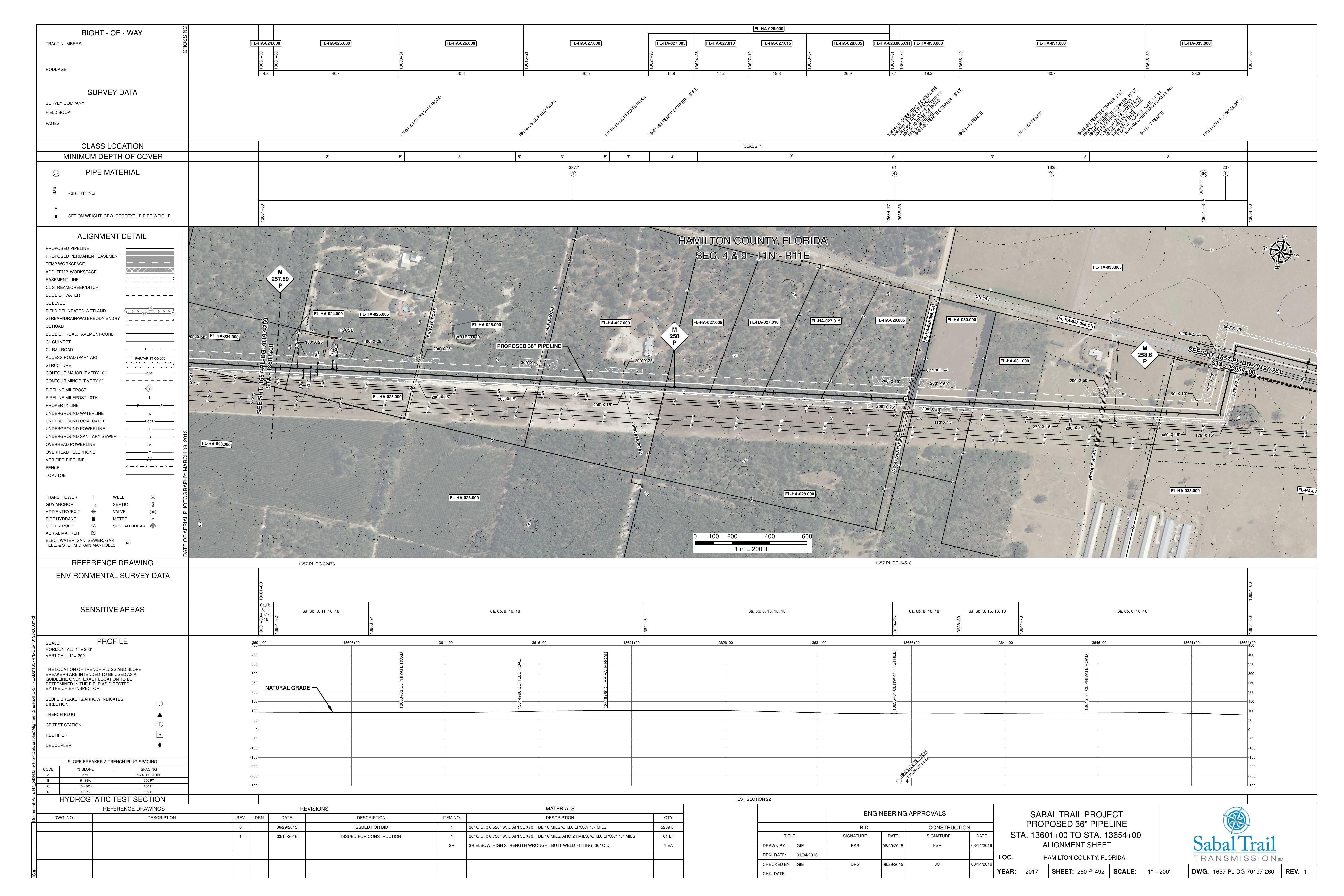 1657-PL-DG-70197-260, STA. 13601+00 TO STA. 13654+00, MP 257.59, MP 258, MP 258.6, 13635+04 CL NW 44TH STREET, NW 40th Loop, HAMILTON COUNTY, FLORIDA, 30.515585, -83.223502