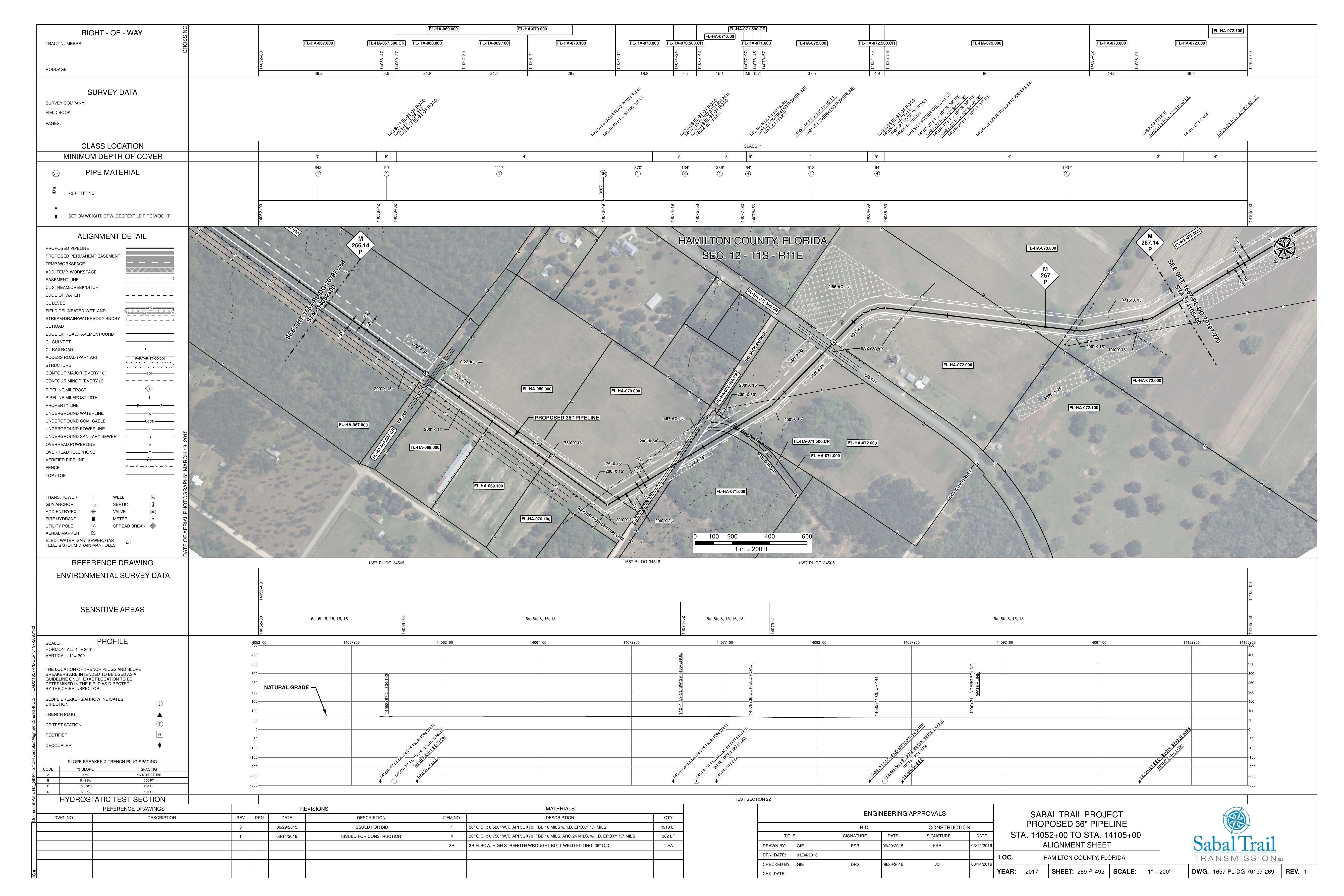 1657-PL-DG-70197-269, STA. 14052+00 TO STA. 14105+00, MP 266.14, MP 267, MP 267.14, CR 143, 39th Ave., CR 141, HAMILTON COUNTY, FLORIDA, 30.416495, -83.176105