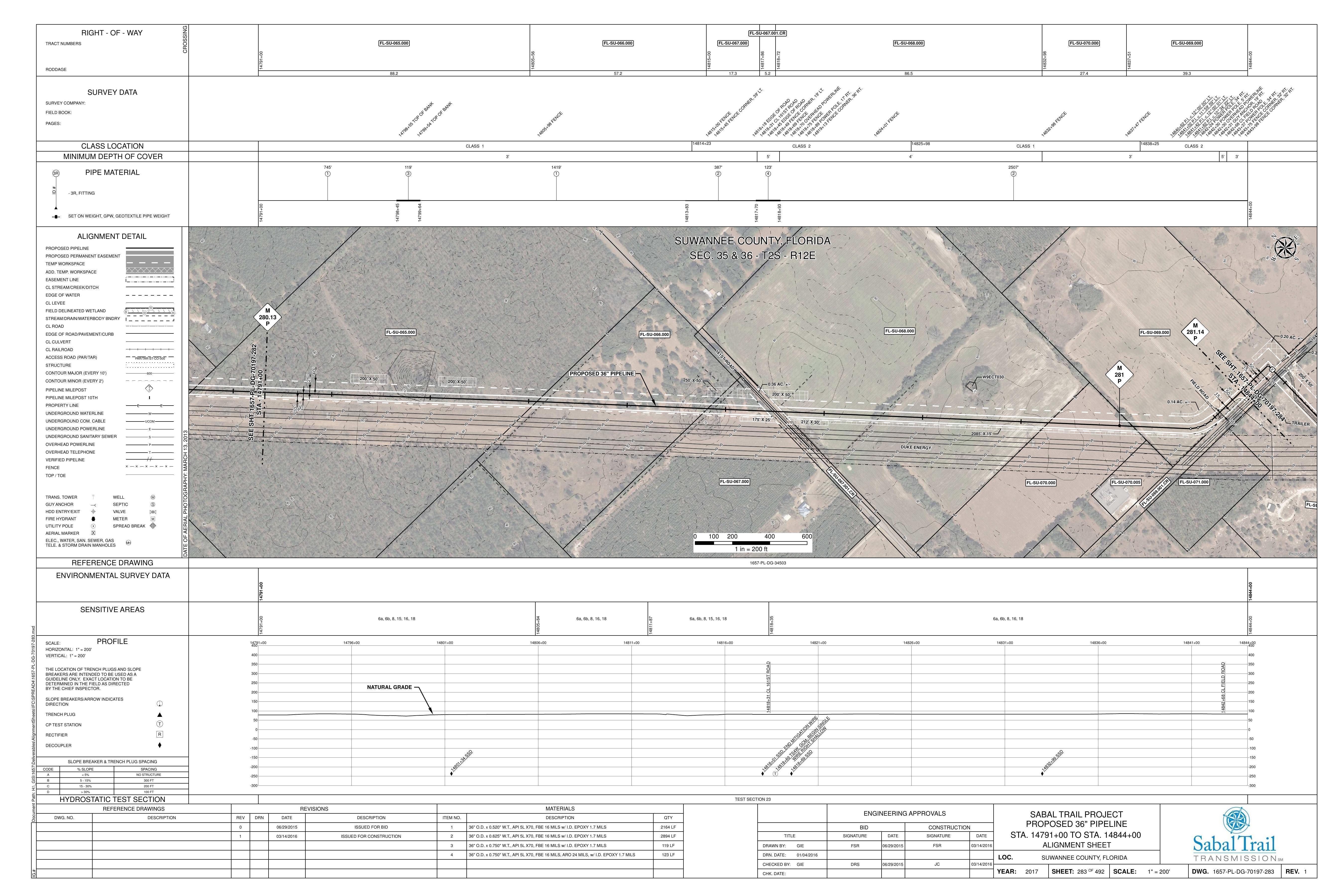 1657-PL-DG-70197-283, STA. 14791+00 TO STA. 14844+00, MP 281, MP 281.14, 14818+31 CL 161ST ROAD, 36-inch PIPELINE, SUWANNEE COUNTY, FLORIDA, 30.264737, -83.080489