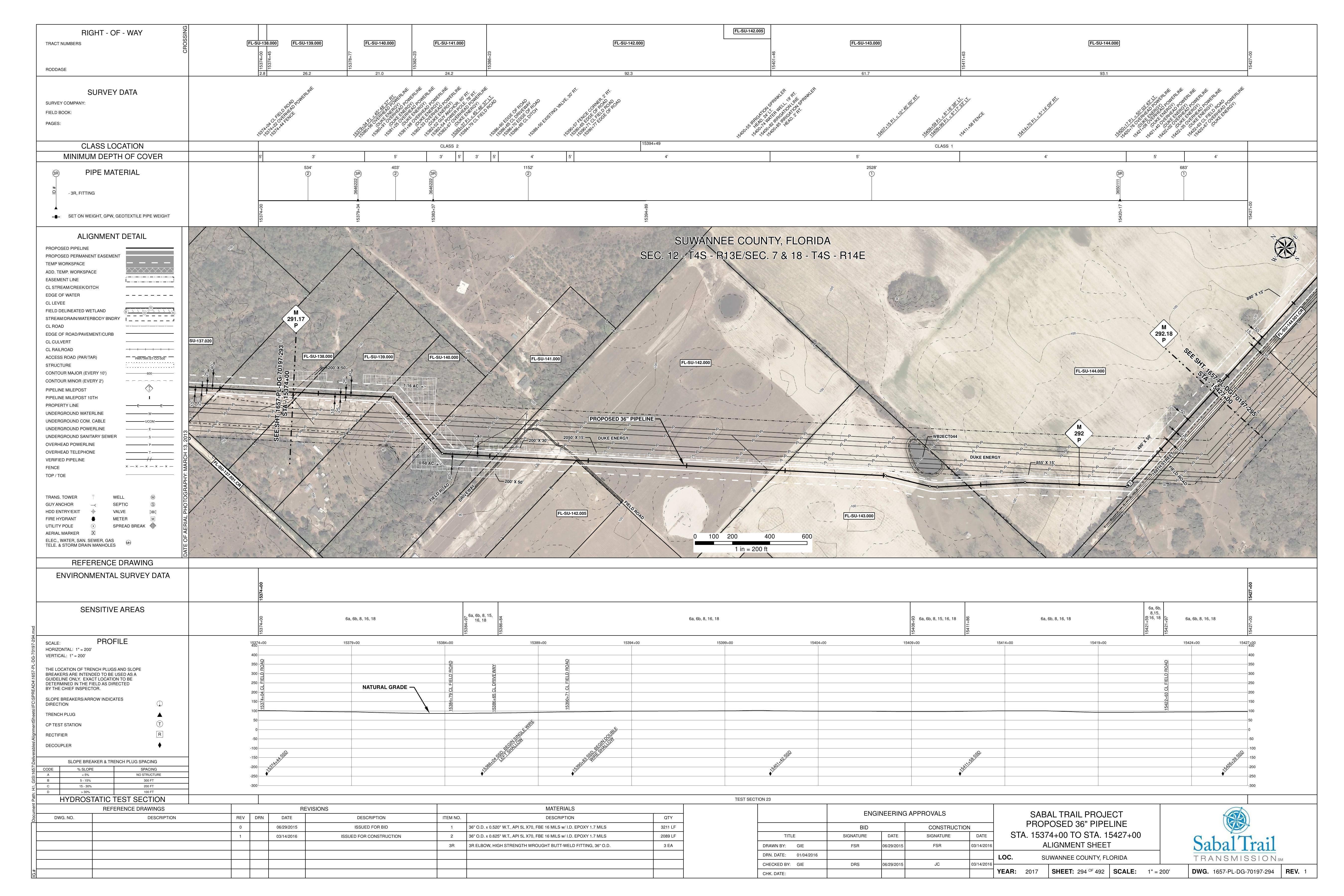 1657-PL-DG-70197-294, STA. 15374+00 TO STA. 15427+00, MP 291.17, MP 292, MP 292.18, 168th Street, SUWANNEE COUNTY, FLORIDA, 30.147167, -82.962777